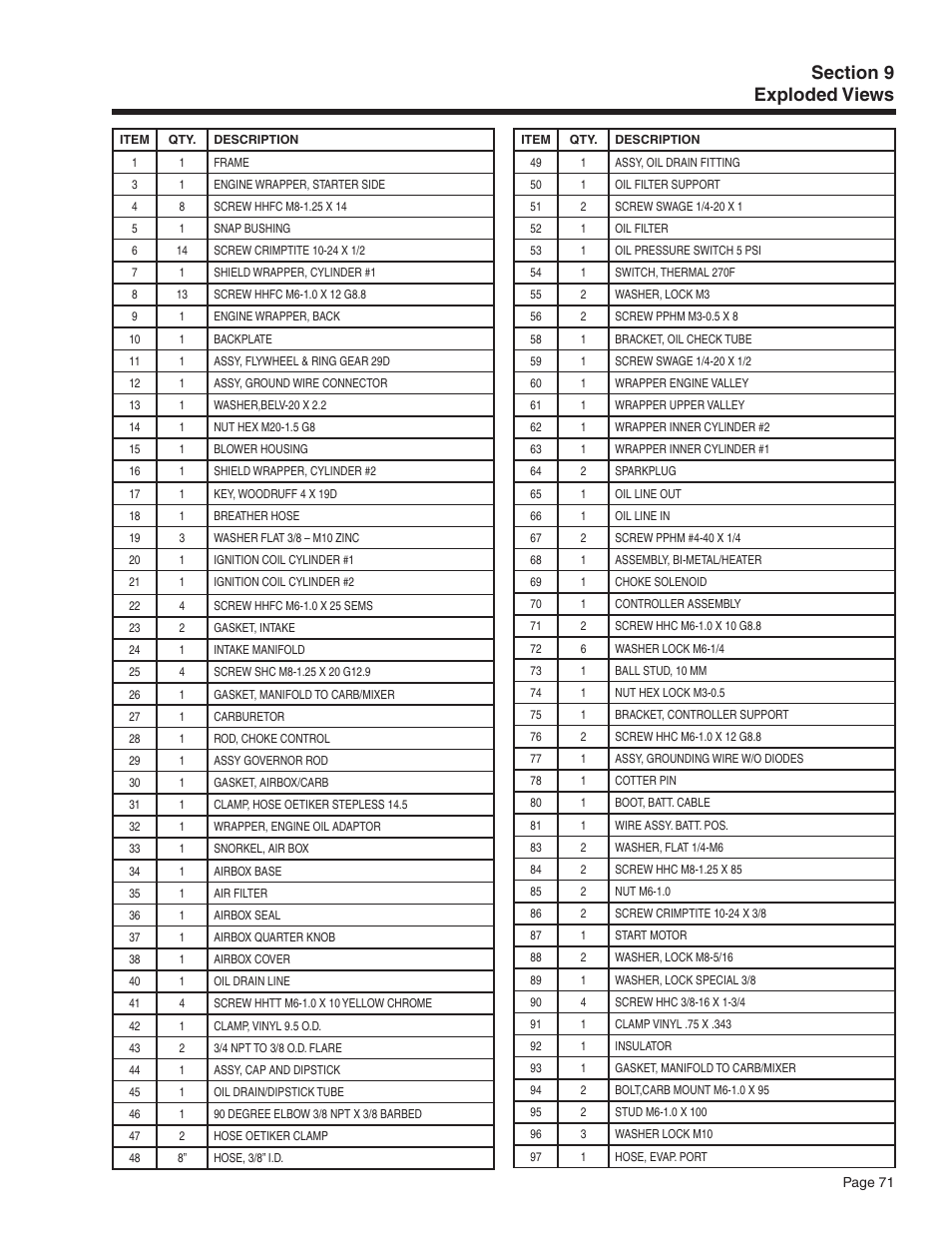 Generac Power Systems Recreational Vehicle Generator 5413 User Manual | Page 73 / 82