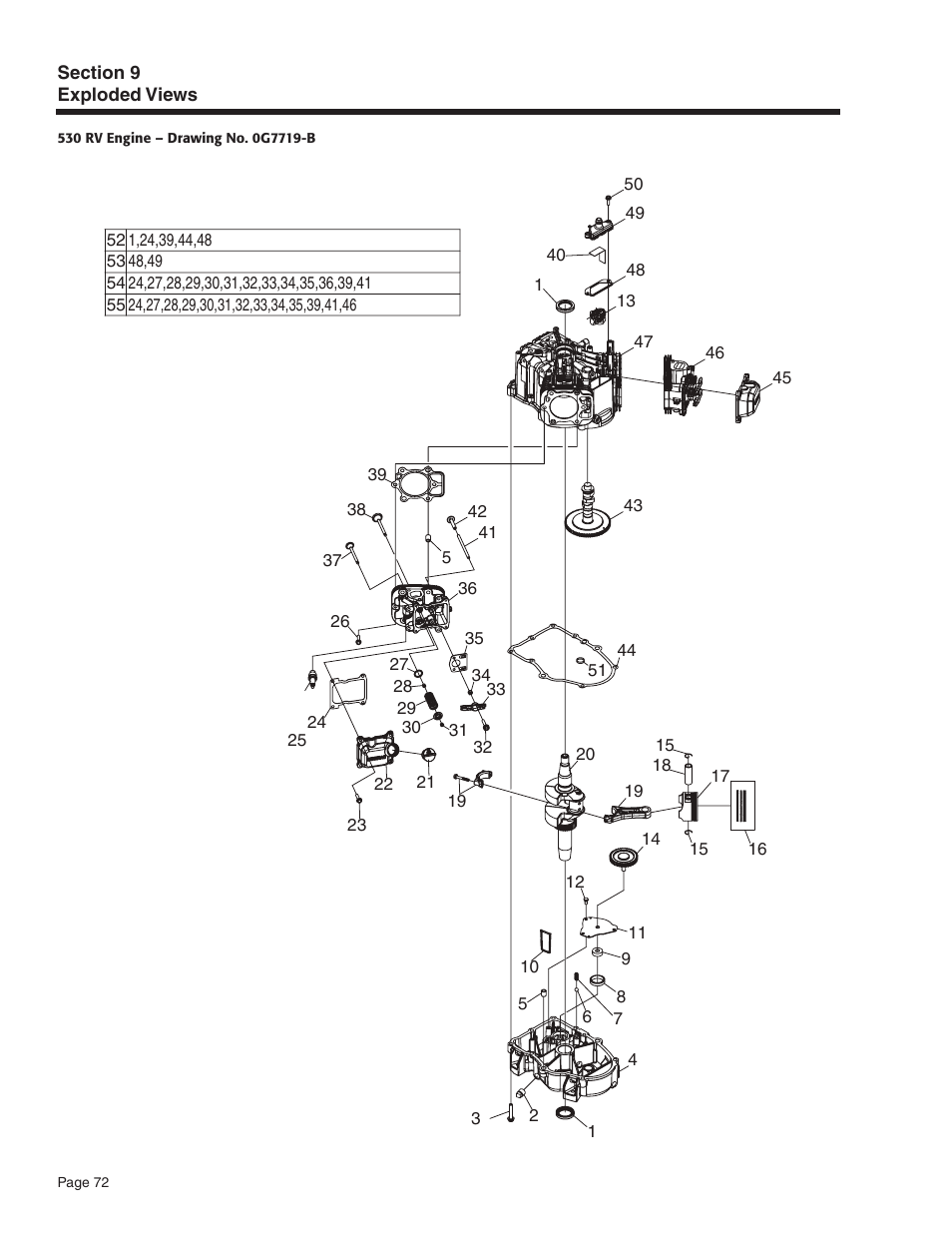 Generac Power Systems Recreational Vehicle Generator 5413 User Manual | Page 74 / 82