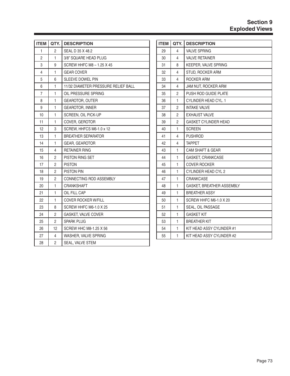 Generac Power Systems Recreational Vehicle Generator 5413 User Manual | Page 75 / 82