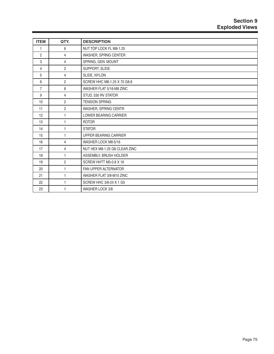 Generac Power Systems Recreational Vehicle Generator 5413 User Manual | Page 77 / 82