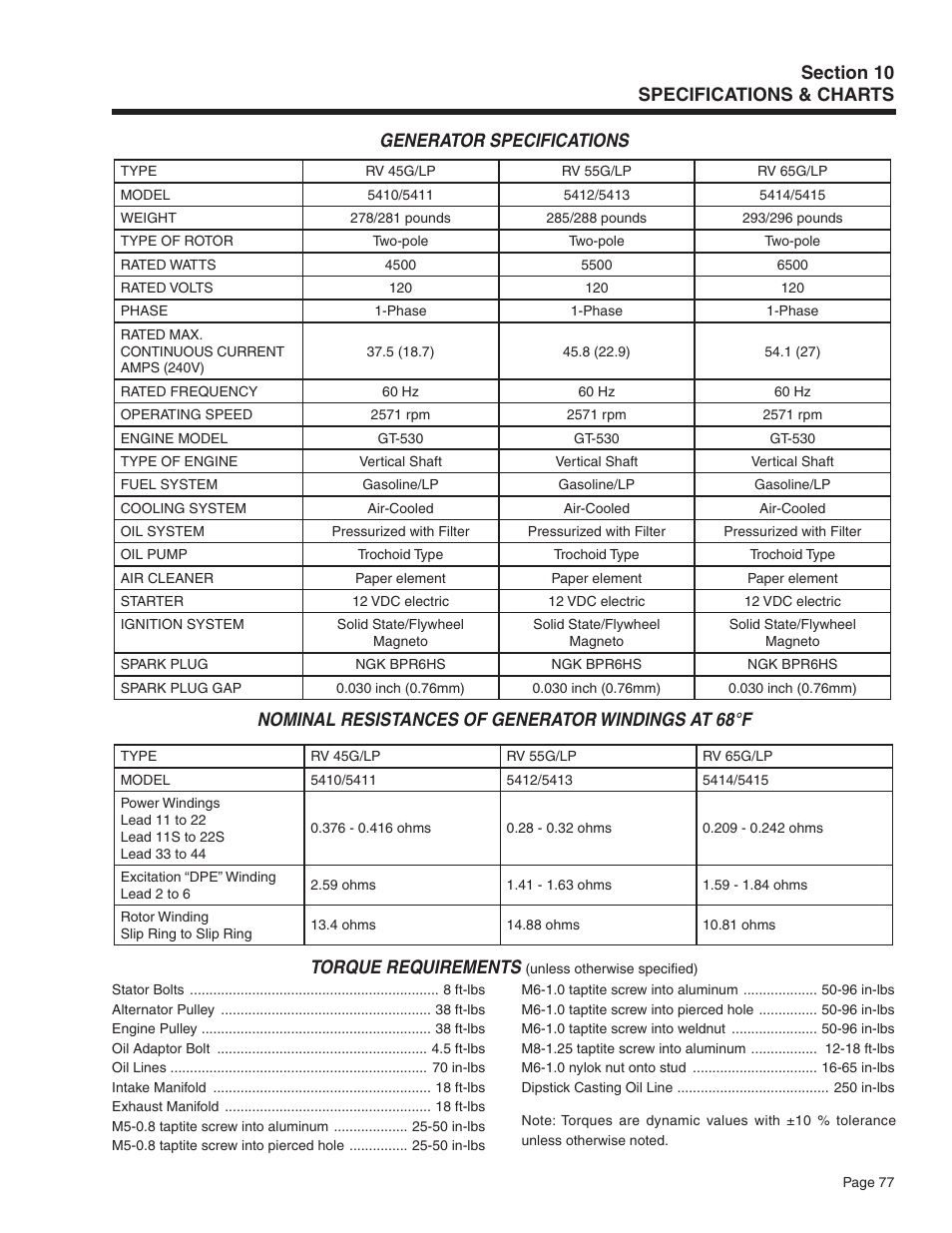 Torque requirements | Generac Power Systems Recreational Vehicle Generator 5413 User Manual | Page 79 / 82