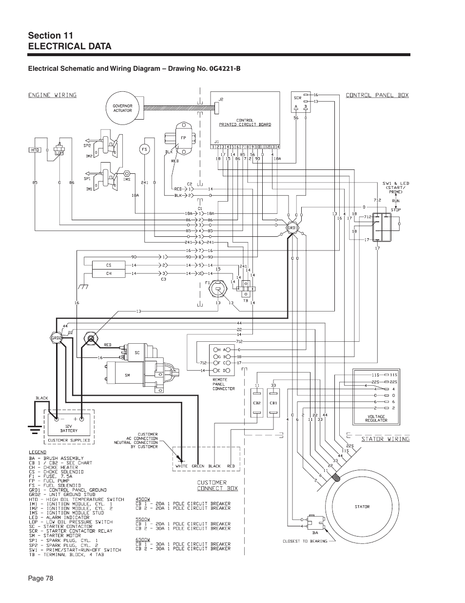 Generac Power Systems Recreational Vehicle Generator 5413 User Manual | Page 80 / 82