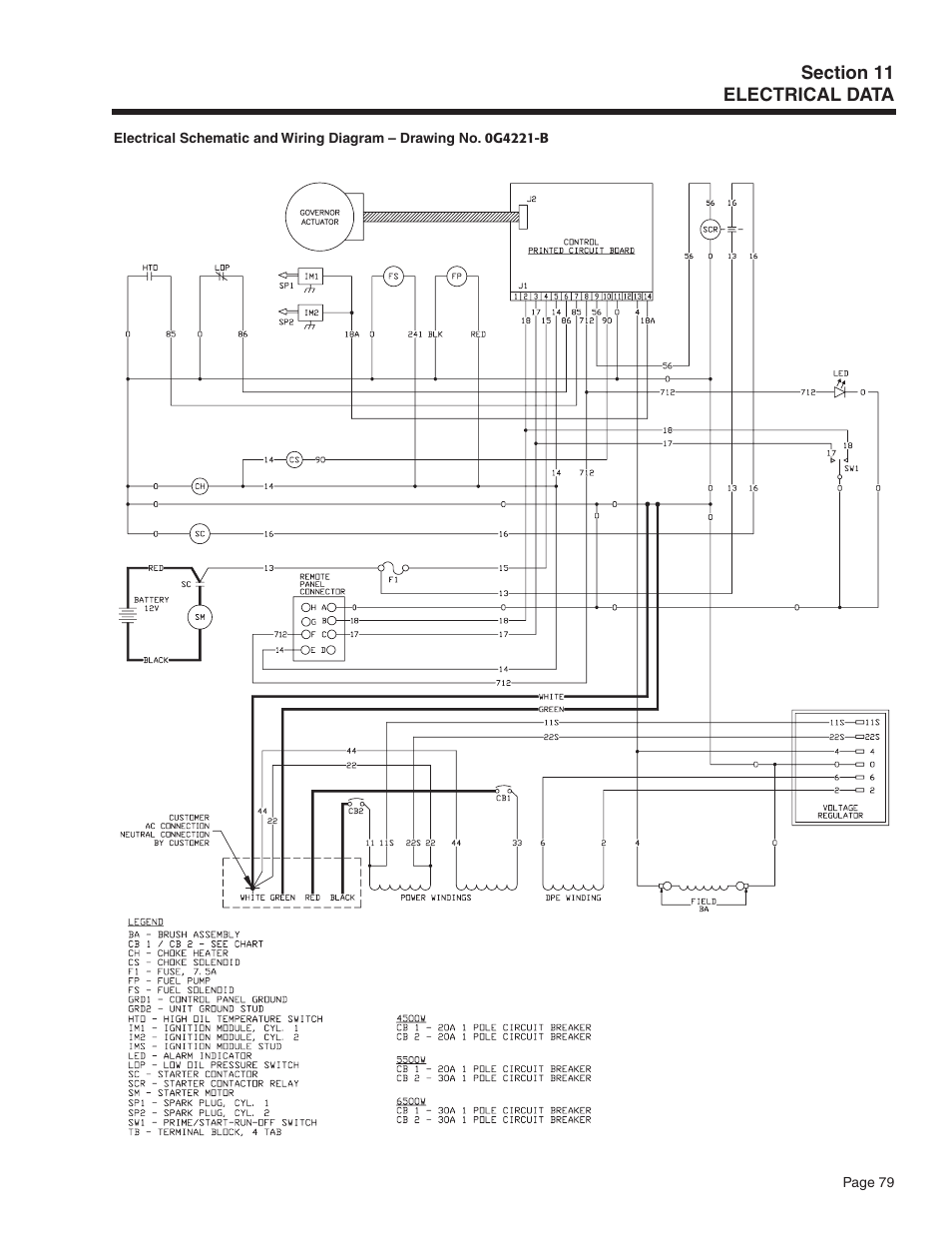 Generac Power Systems Recreational Vehicle Generator 5413 User Manual | Page 81 / 82