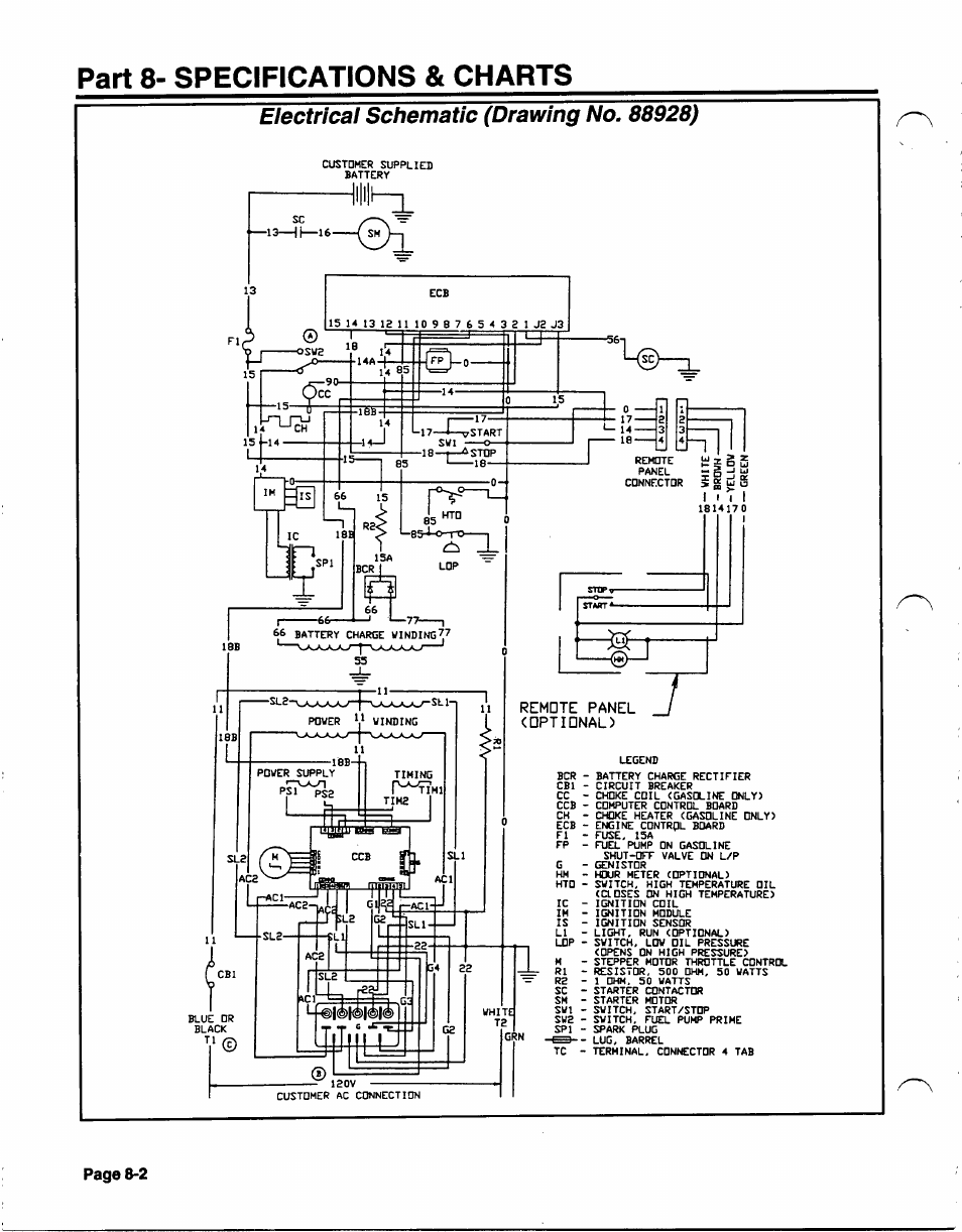 Electrical schematic (drawing no. 88928), Part 8- specifications & charts, Page 8-2 | Generac Power Systems NP-40G User Manual | Page 119 / 126