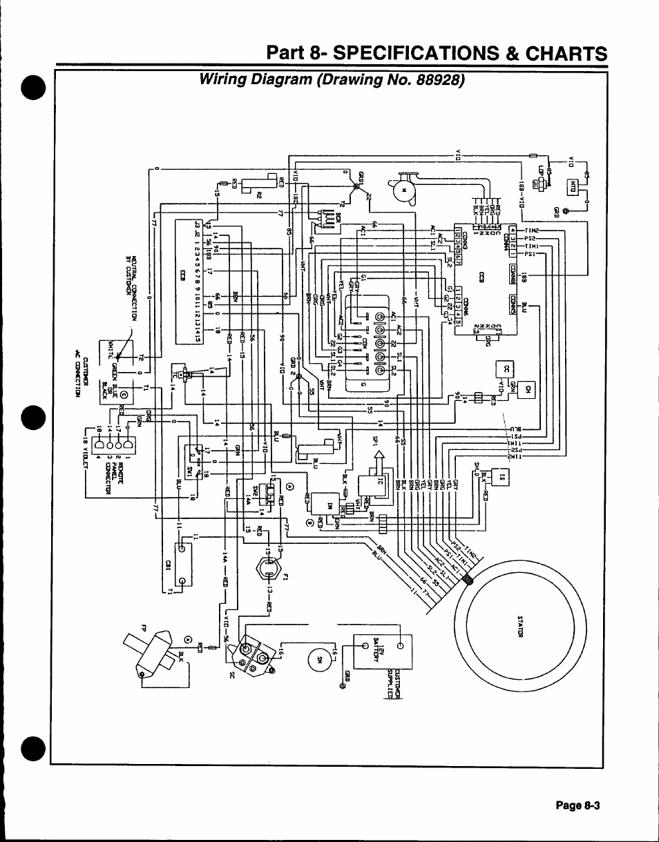 Part 8- specifications & charts | Generac Power Systems NP-40G User Manual | Page 120 / 126