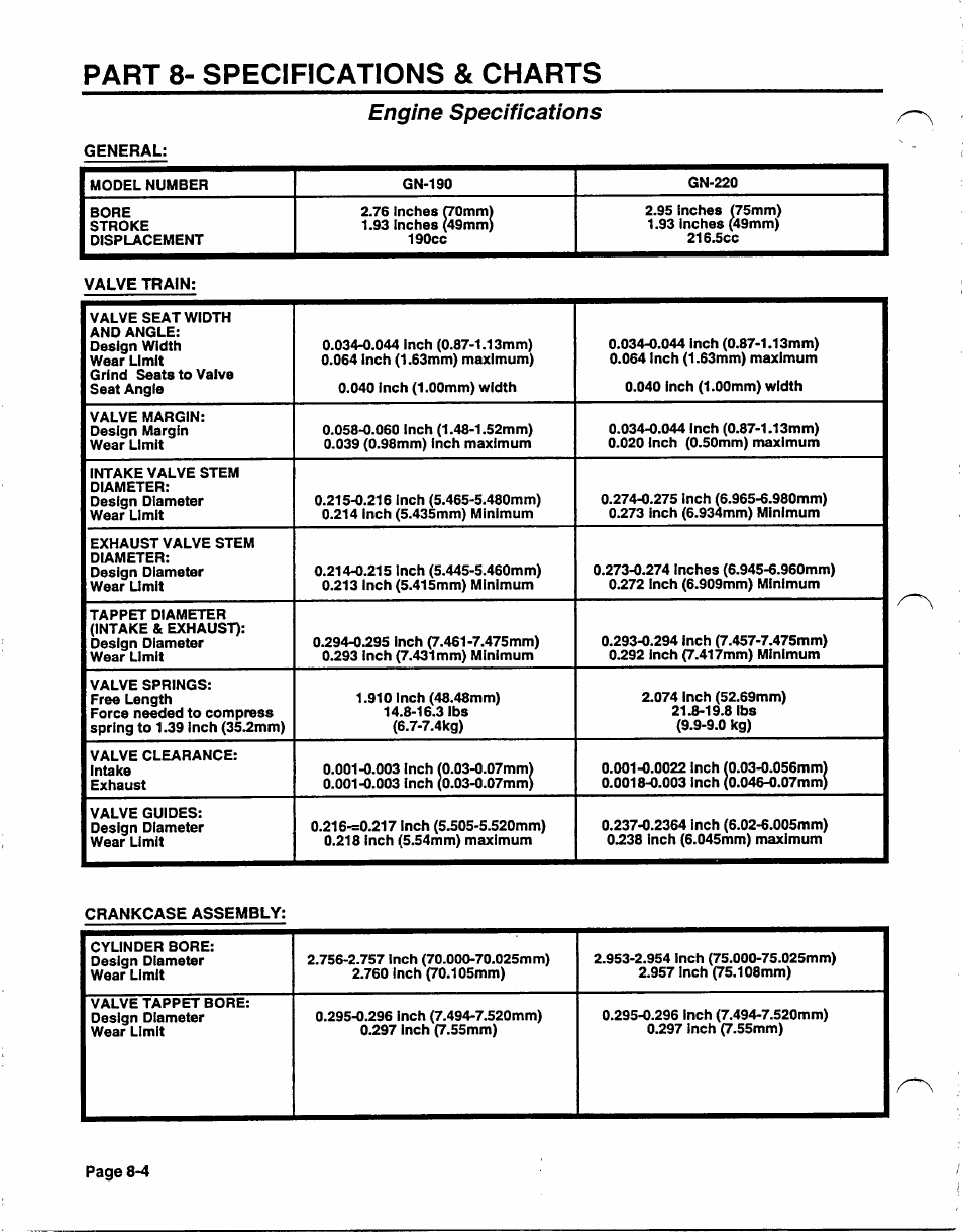 Engine specifications, Part 8- specifications & charts | Generac Power Systems NP-40G User Manual | Page 121 / 126