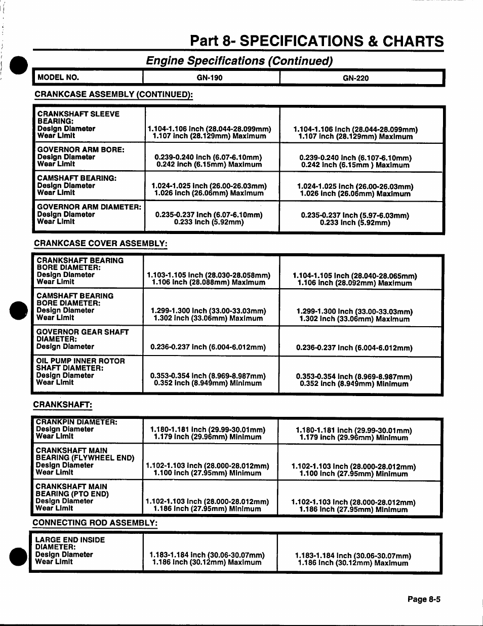 Part 8- specifications & charts, Engine specifications (continued) | Generac Power Systems NP-40G User Manual | Page 122 / 126