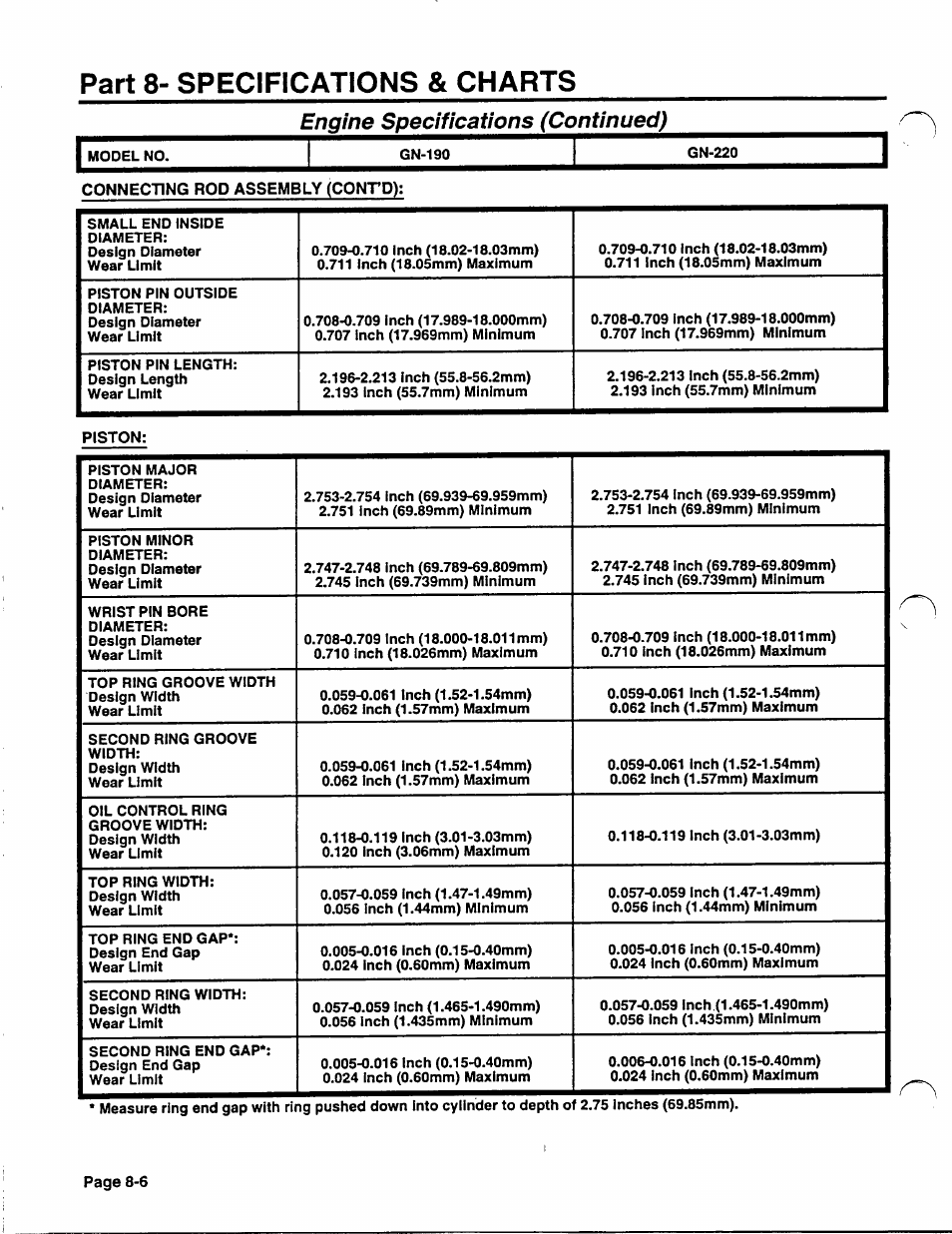 Part 8- specifications & charts, Engine specifications (continued) | Generac Power Systems NP-40G User Manual | Page 123 / 126