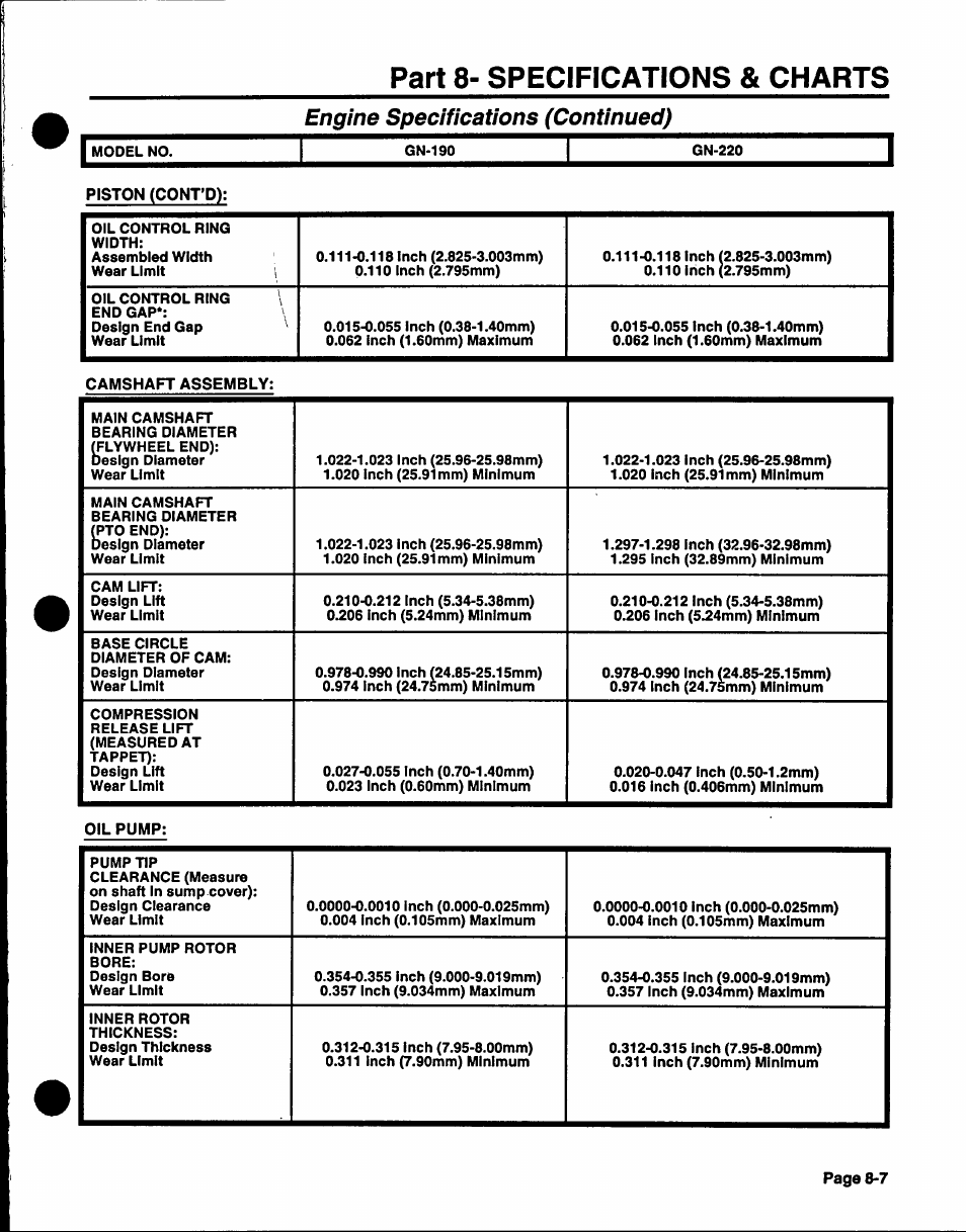 Part 8- specifications & charts, Engine specifications (continued) | Generac Power Systems NP-40G User Manual | Page 124 / 126