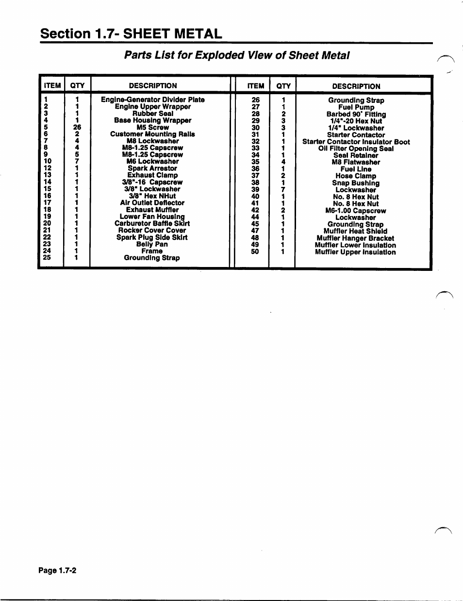 Parts list for exploded view of sheet metal | Generac Power Systems NP-40G User Manual | Page 30 / 126