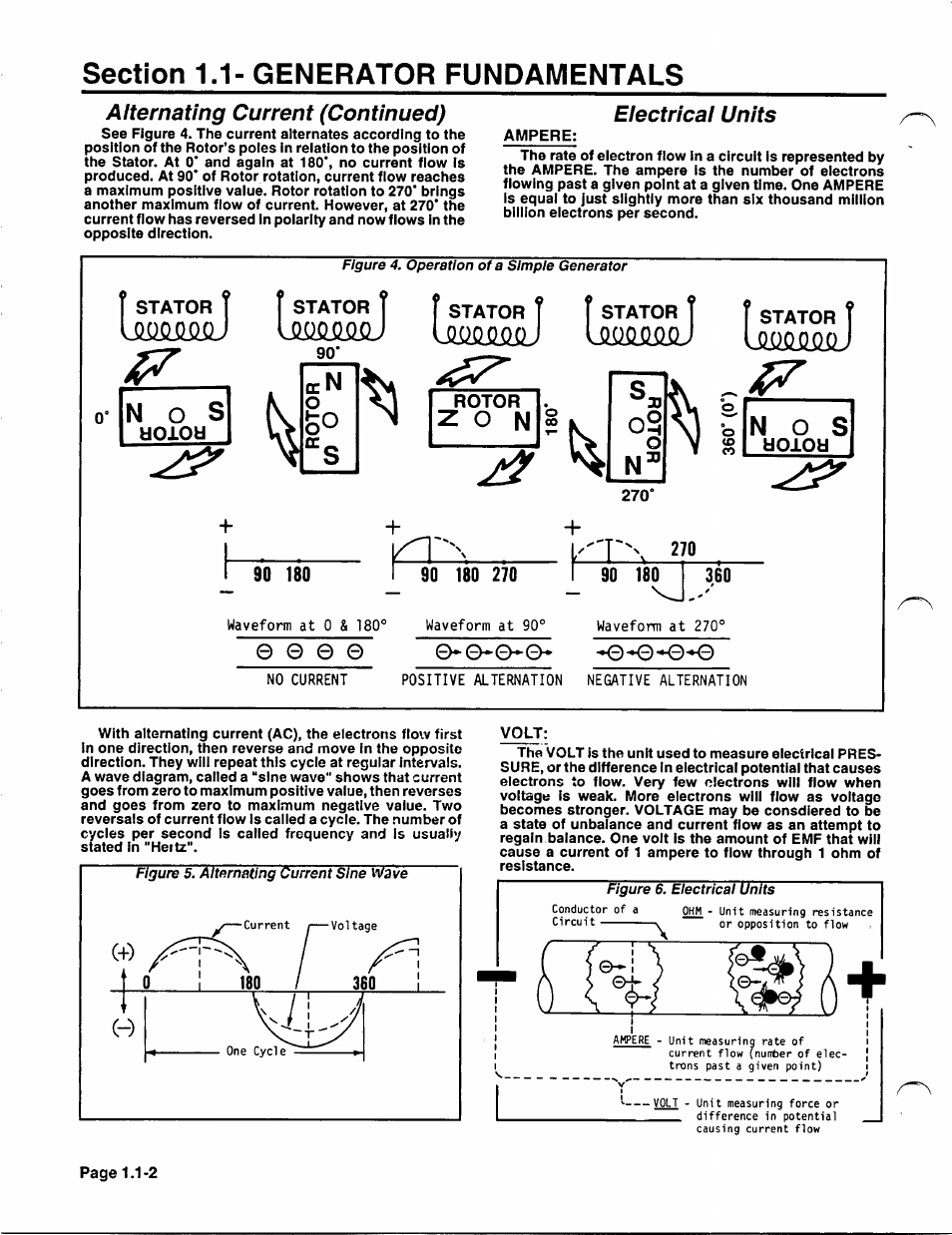 Alternating current (continued), Electrical units | Generac Power Systems NP-40G User Manual | Page 6 / 126