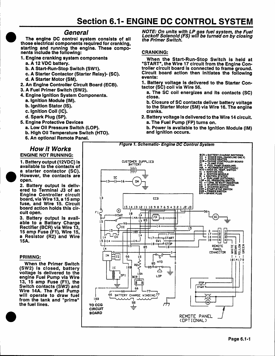 General, How it works | Generac Power Systems NP-40G User Manual | Page 84 / 126