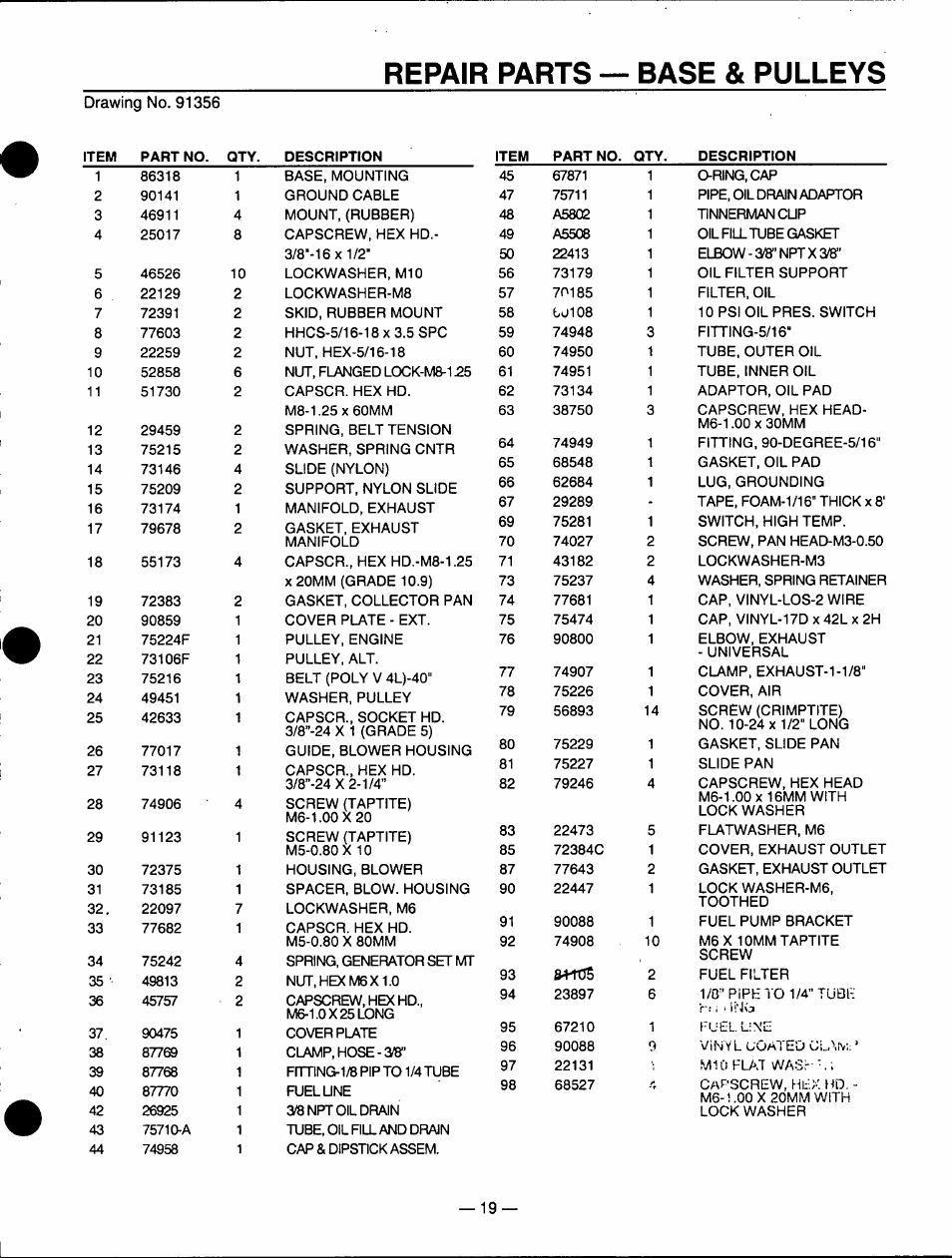 Repair parts — base & pulleys | Generac Power Systems A-2624 User Manual | Page 19 / 28