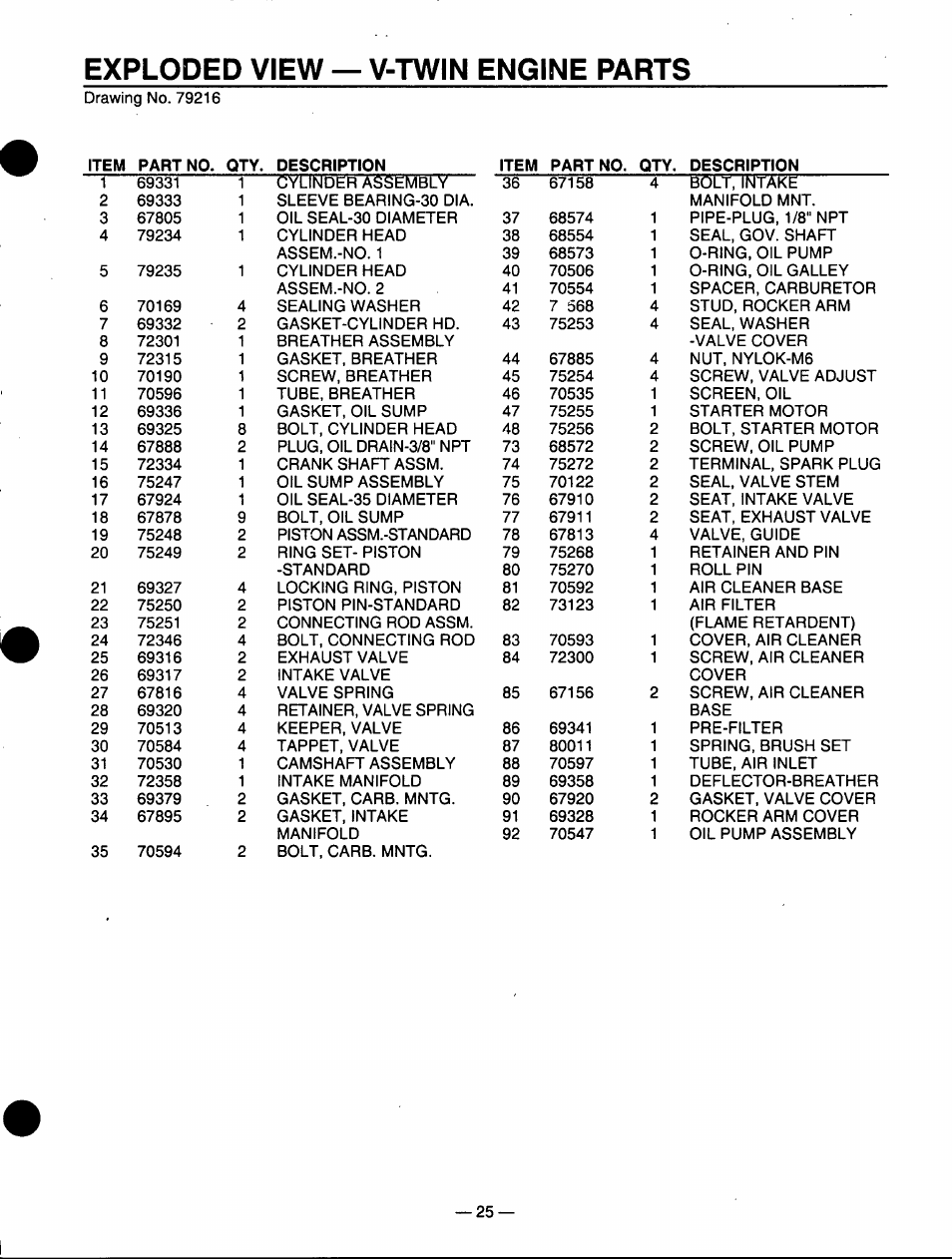 Exploded view — v-twin engine parts | Generac Power Systems A-2624 User Manual | Page 25 / 28