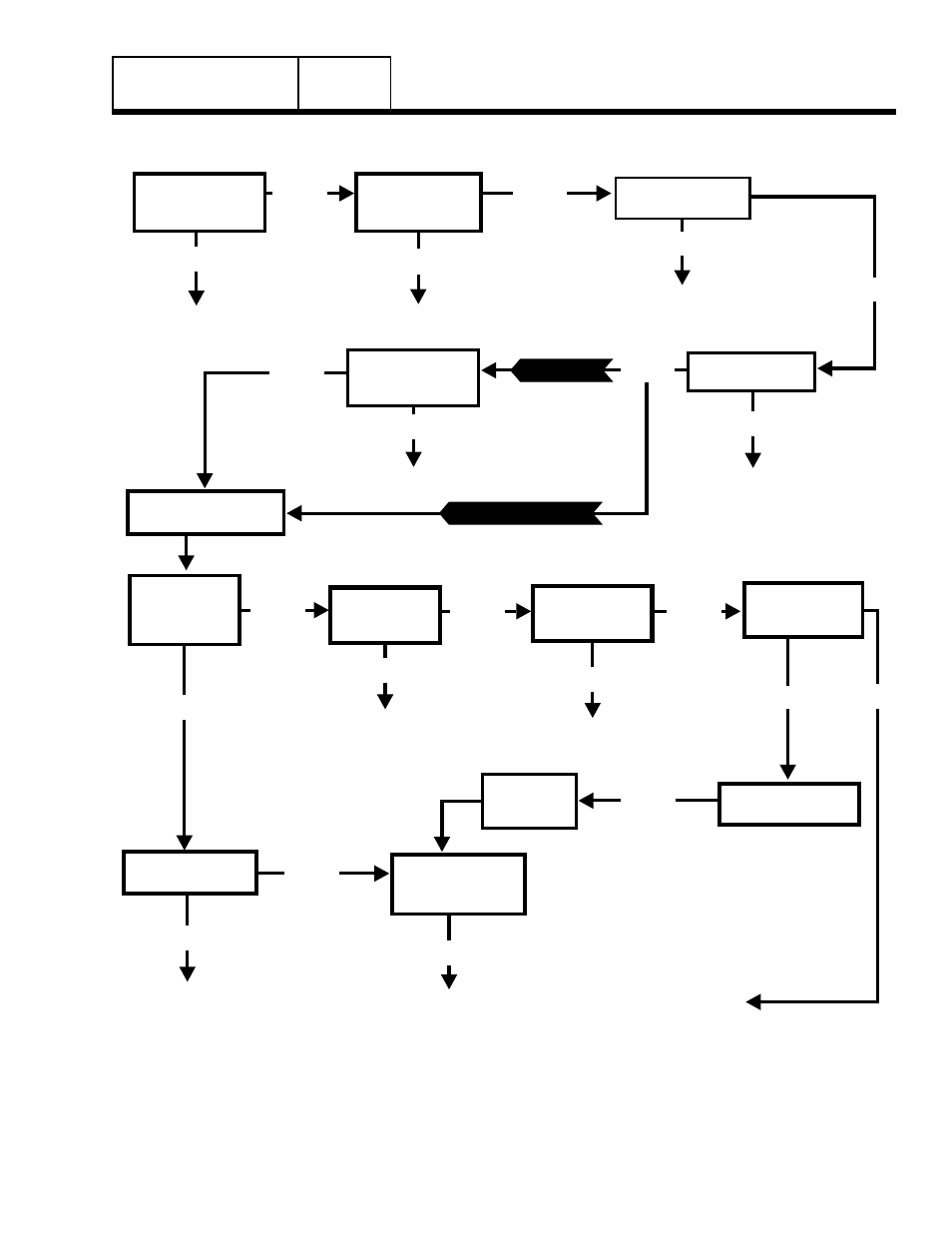 Problem 17 – engine cranksbut won’t start, Troubleshooting flow charts, Problem 17 – engine cranks but won’t start | Part 4 | Generac Power Systems 8 kW LP User Manual | Page 121 / 192