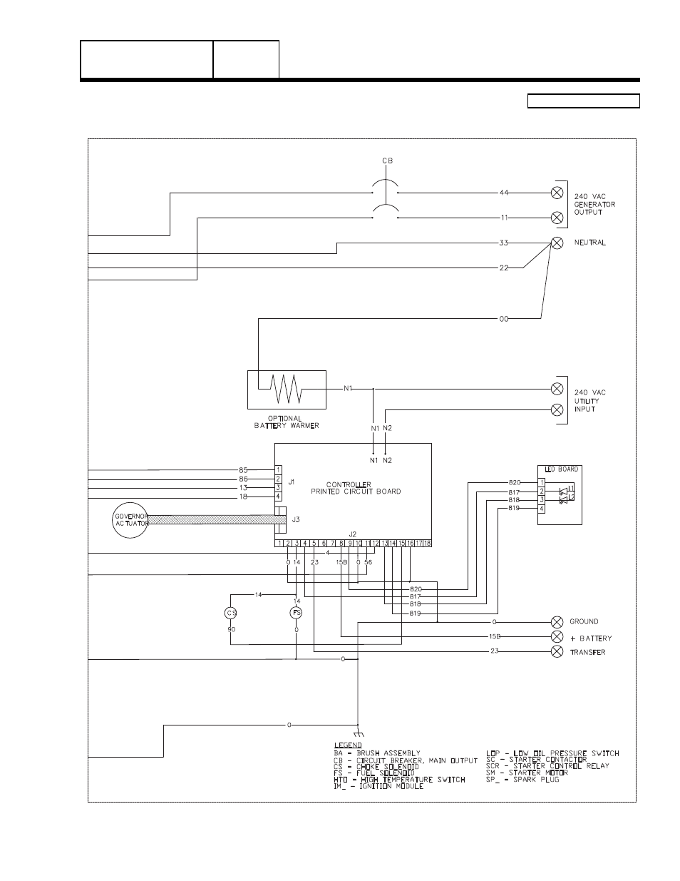 Group g, Schematic, 14 kw home standby part 7, Page 175 | Schematic - diagram | Generac Power Systems 8 kW LP User Manual | Page 177 / 192