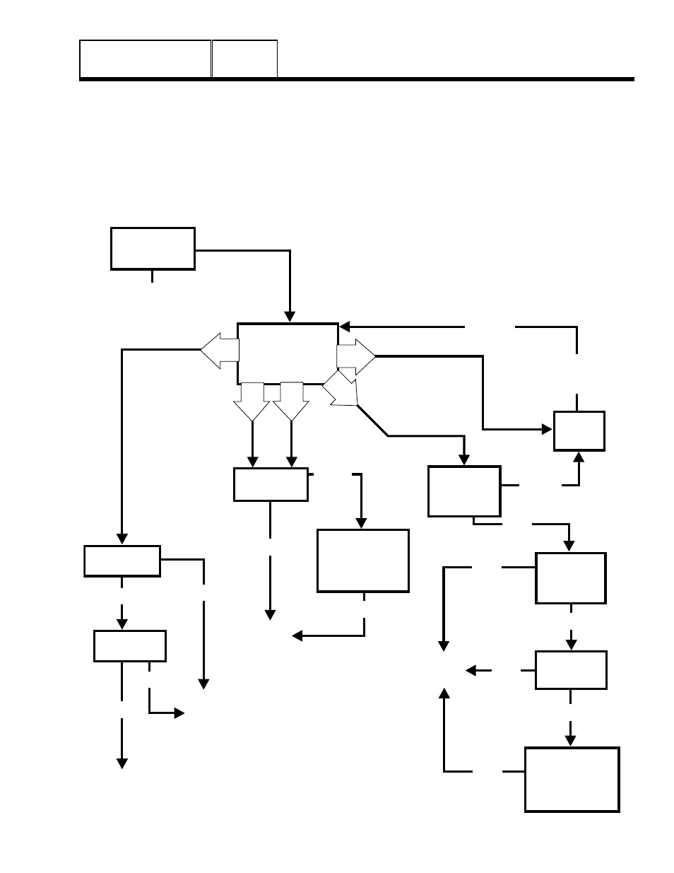 3 troubleshooting flowcharts, Dg a c b, Part 2 | General | Generac Power Systems 8 kW LP User Manual | Page 39 / 192