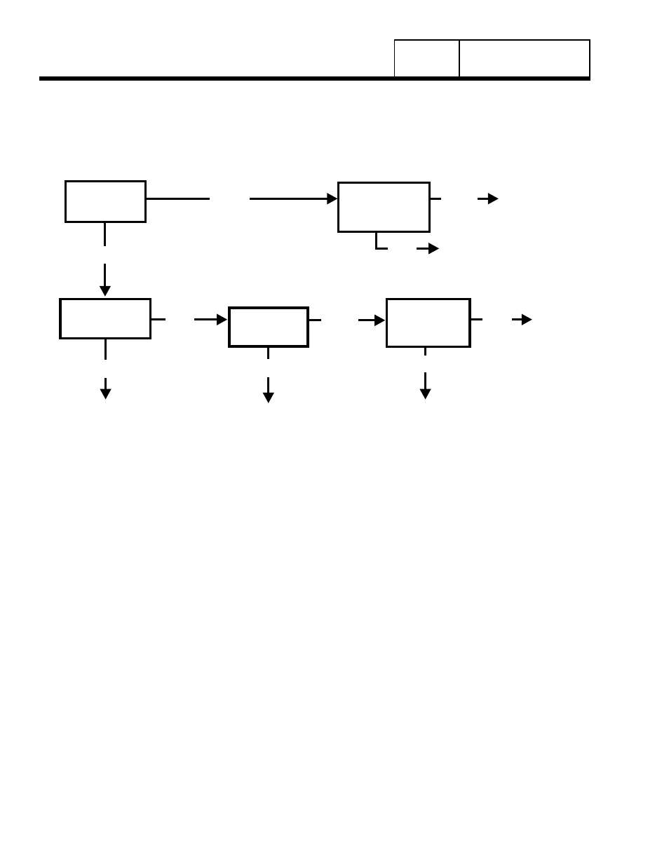 Part 3, Troubleshooting flow charts | Generac Power Systems 8 kW LP User Manual | Page 74 / 192