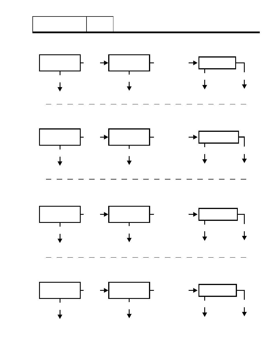 Troubleshooting flow charts part 3 | Generac Power Systems 8 kW LP User Manual | Page 75 / 192