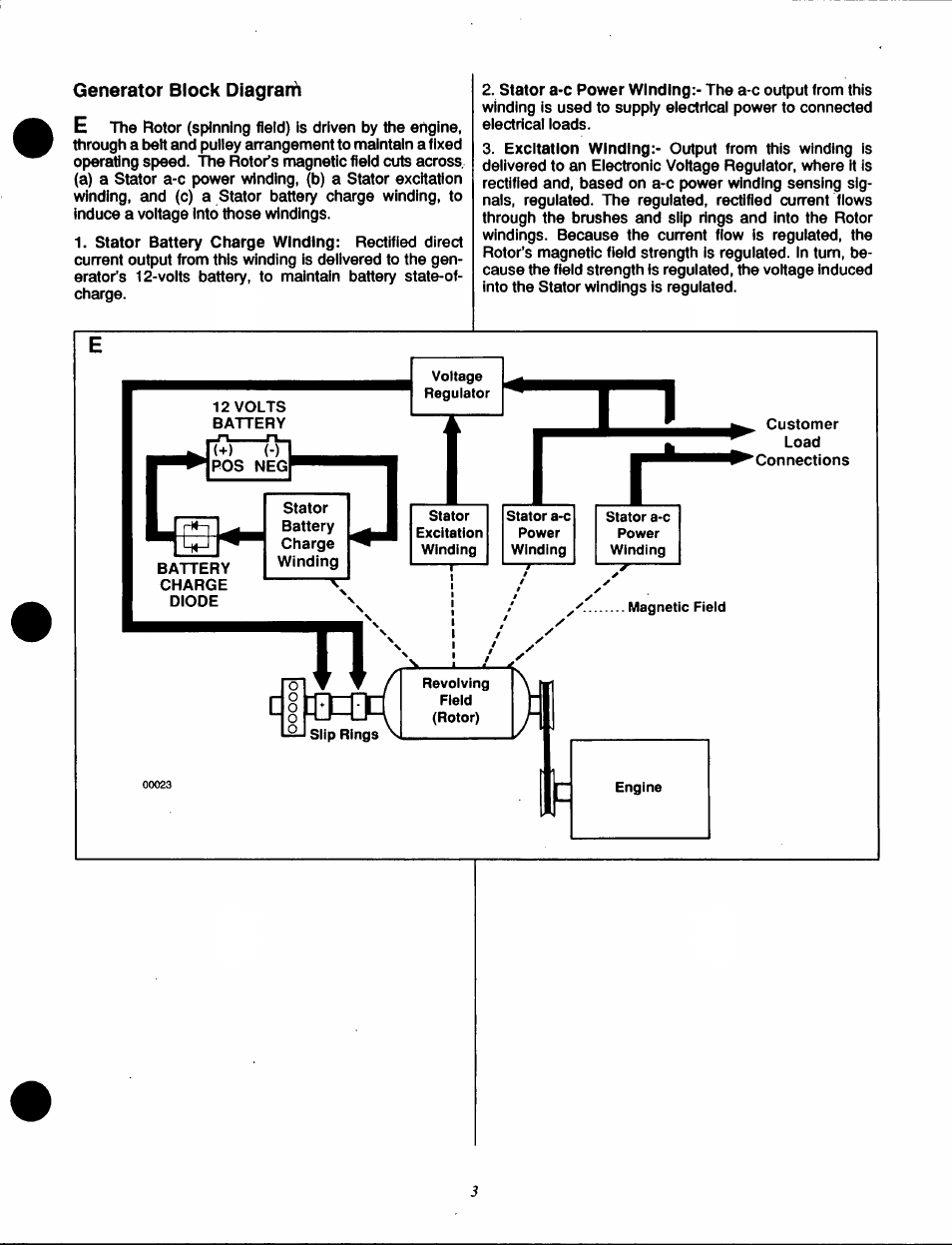 Generac Power Systems IM Series User Manual | Page 5 / 36