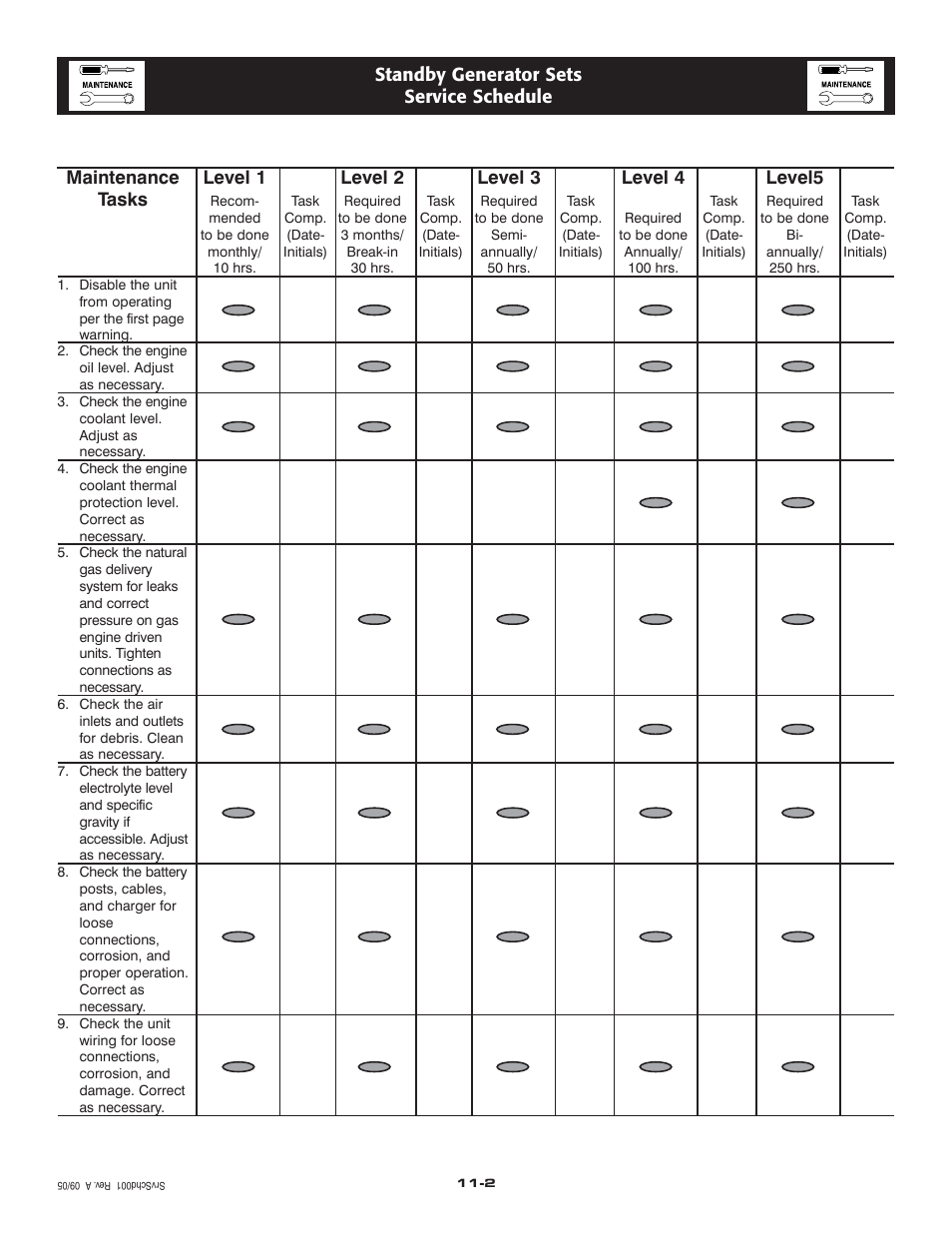 Generac Power Systems 005220-0 User Manual | Page 21 / 60
