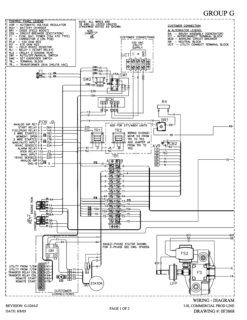 Generac Power Systems 005220-0 User Manual | Page 50 / 60