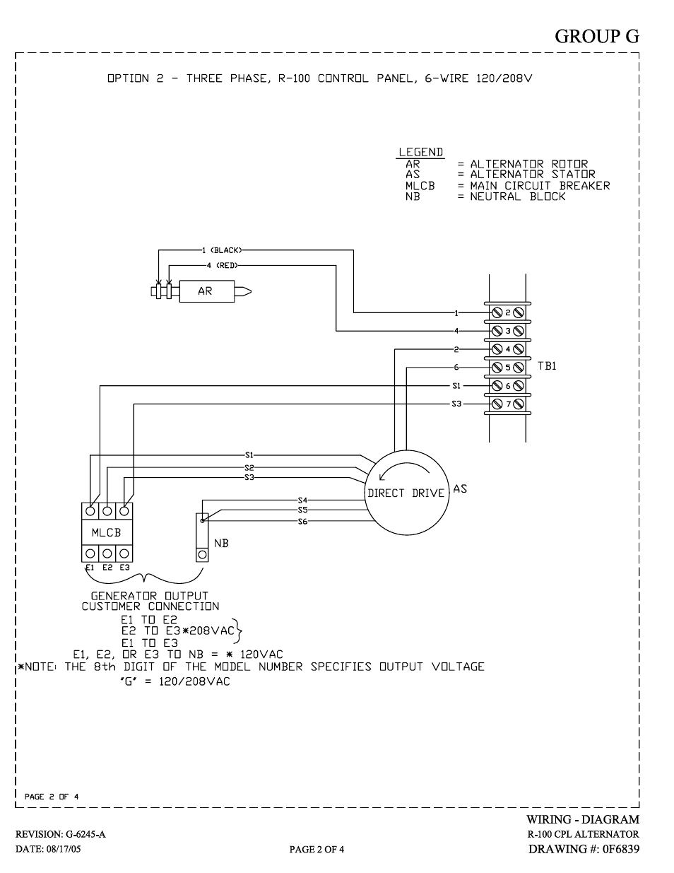Generac Power Systems 005220-0 User Manual | Page 57 / 60