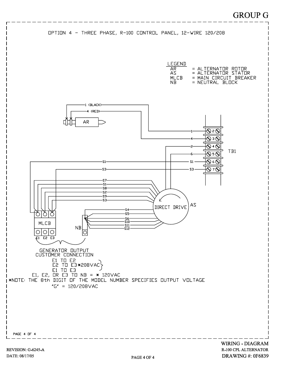 Generac Power Systems 005220-0 User Manual | Page 59 / 60