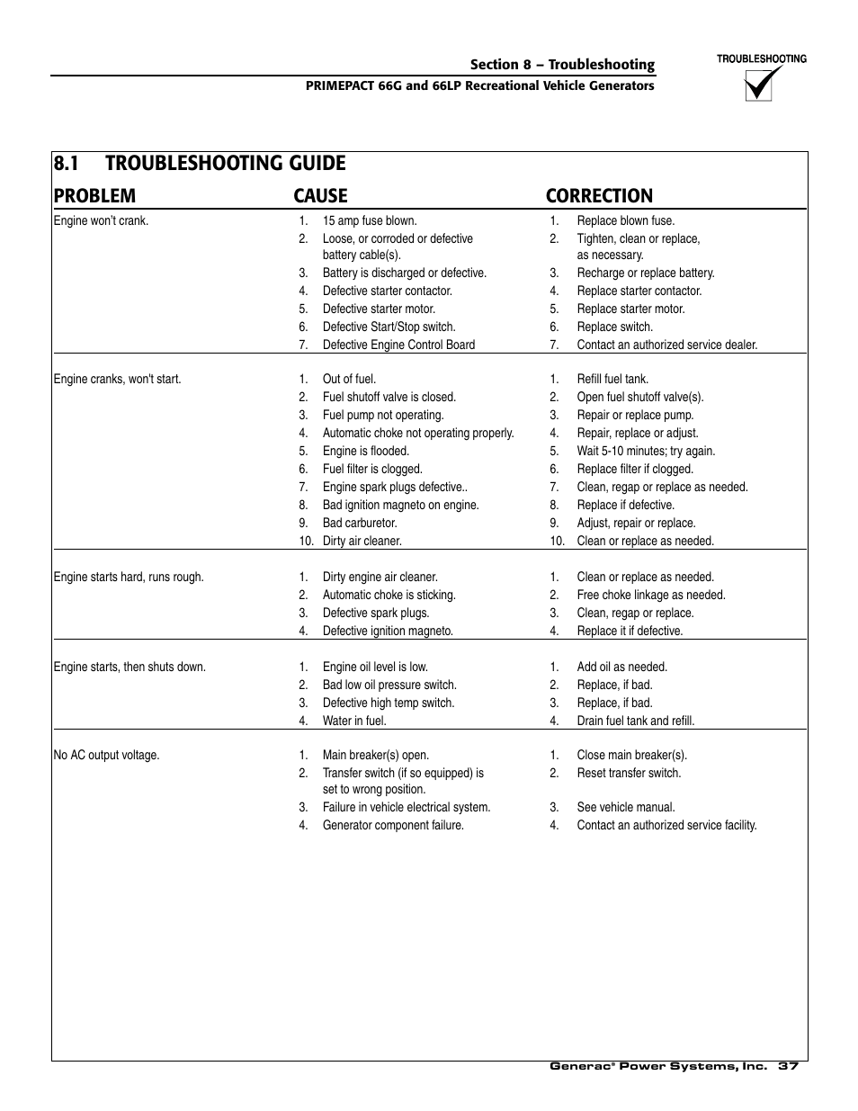 1 troubleshooting guide, Problem cause correction | Generac Power Systems 009600-5 User Manual | Page 39 / 60