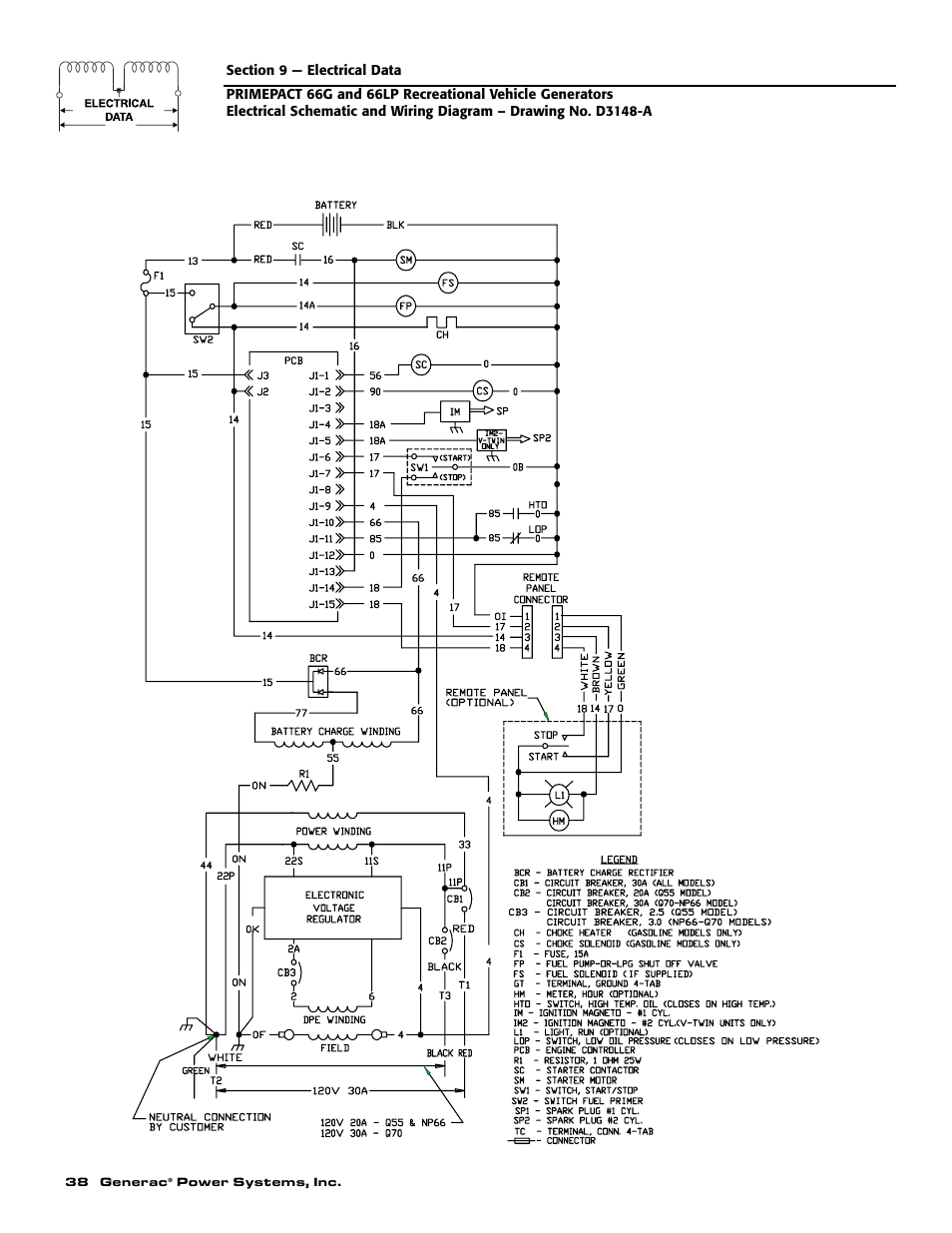 Generac Power Systems 009600-5 User Manual | Page 40 / 60