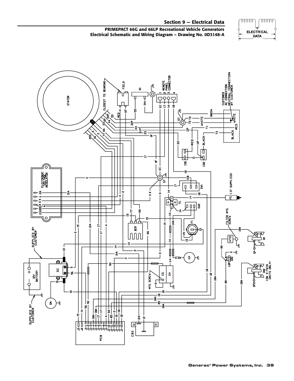 Generac Power Systems 009600-5 User Manual | Page 41 / 60