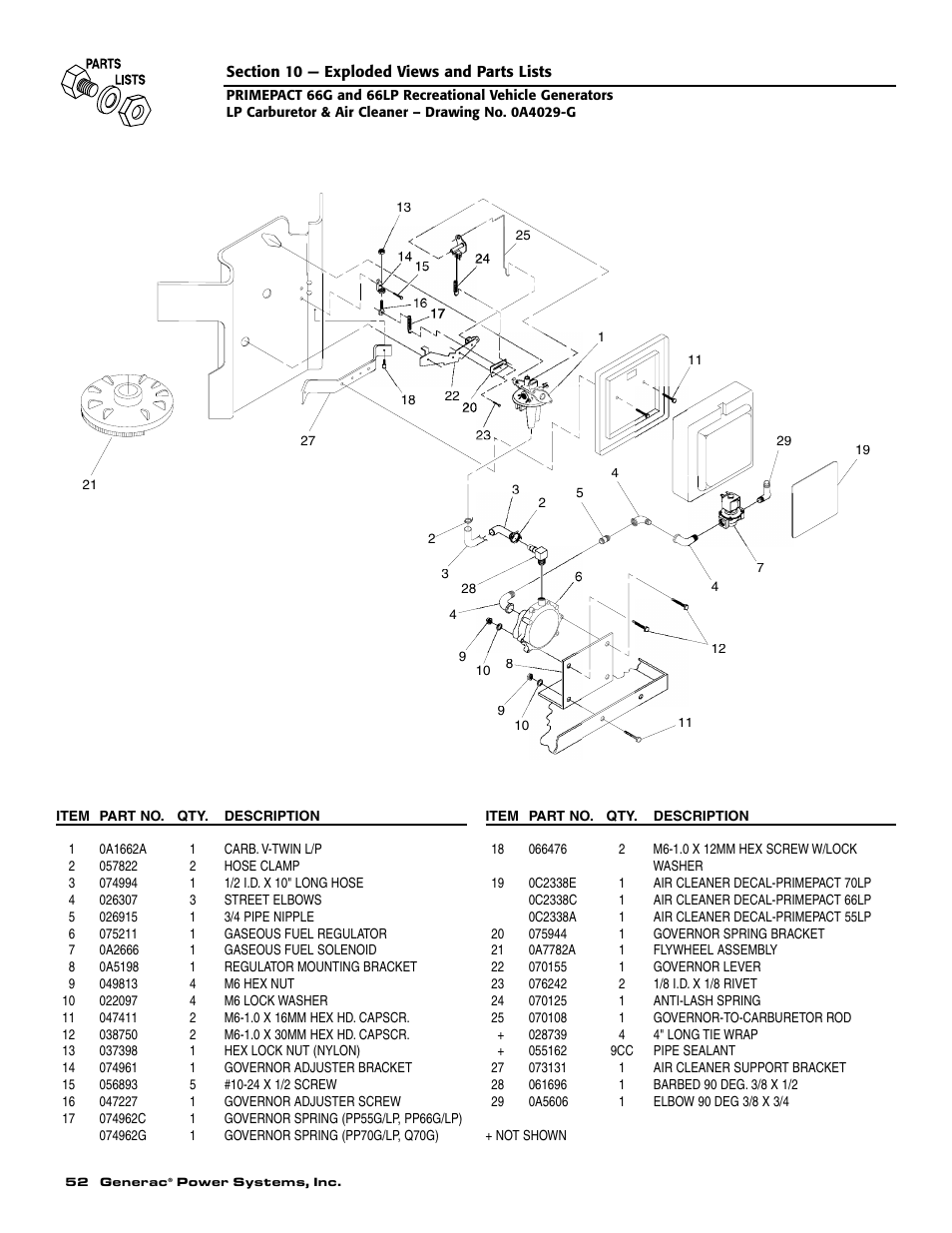 Generac Power Systems 009600-5 User Manual | Page 54 / 60