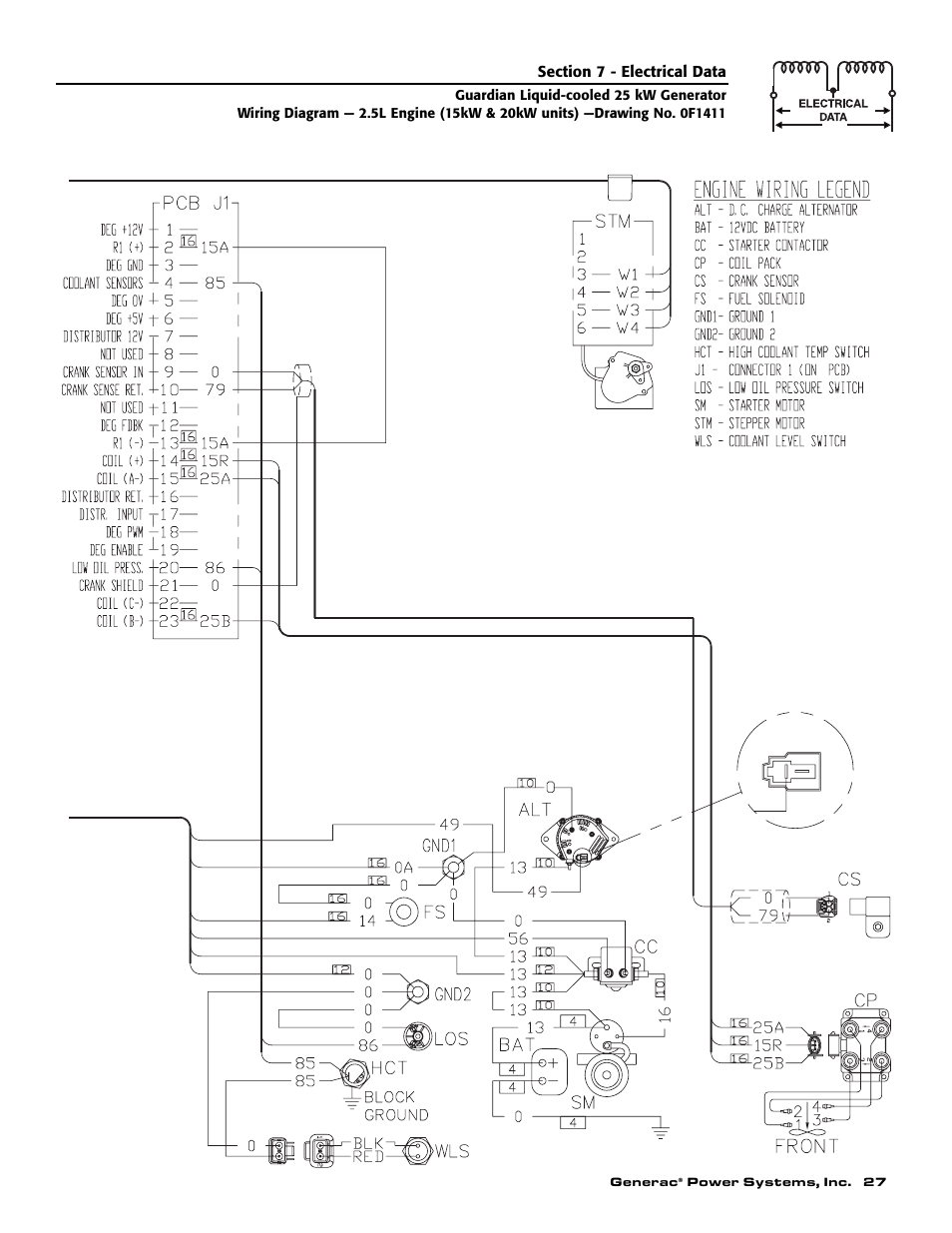 Generac Power Systems GUARDIAN ELITE 005040-0 User Manual | Page 29 / 56