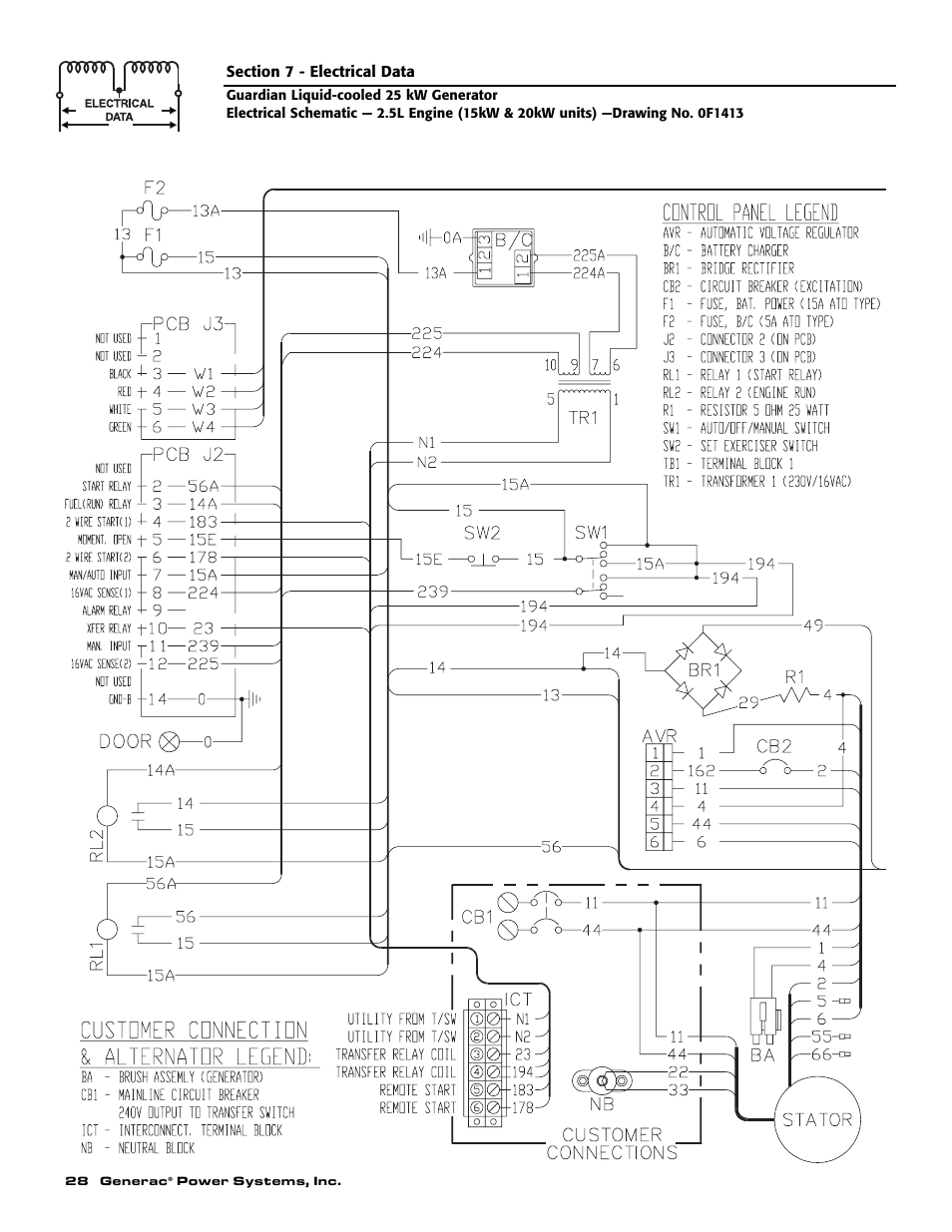 Generac Power Systems GUARDIAN ELITE 005040-0 User Manual | Page 30 / 56