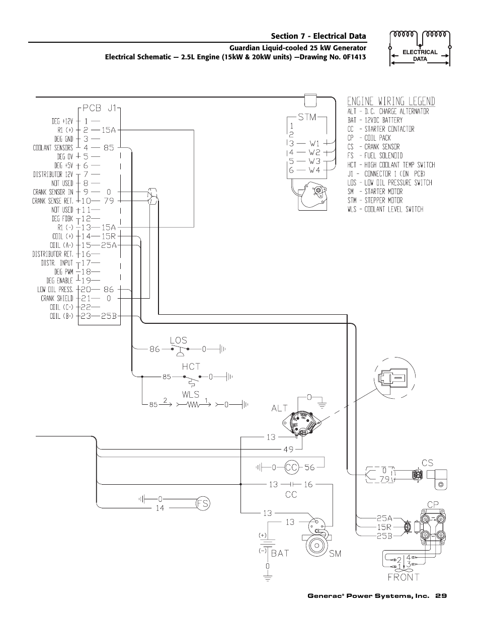 Generac Power Systems GUARDIAN ELITE 005040-0 User Manual | Page 31 / 56