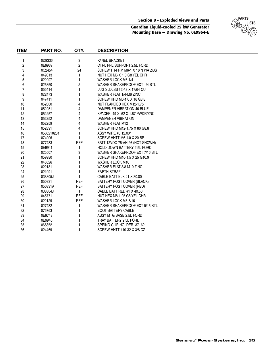 Generac Power Systems GUARDIAN ELITE 005040-0 User Manual | Page 37 / 56