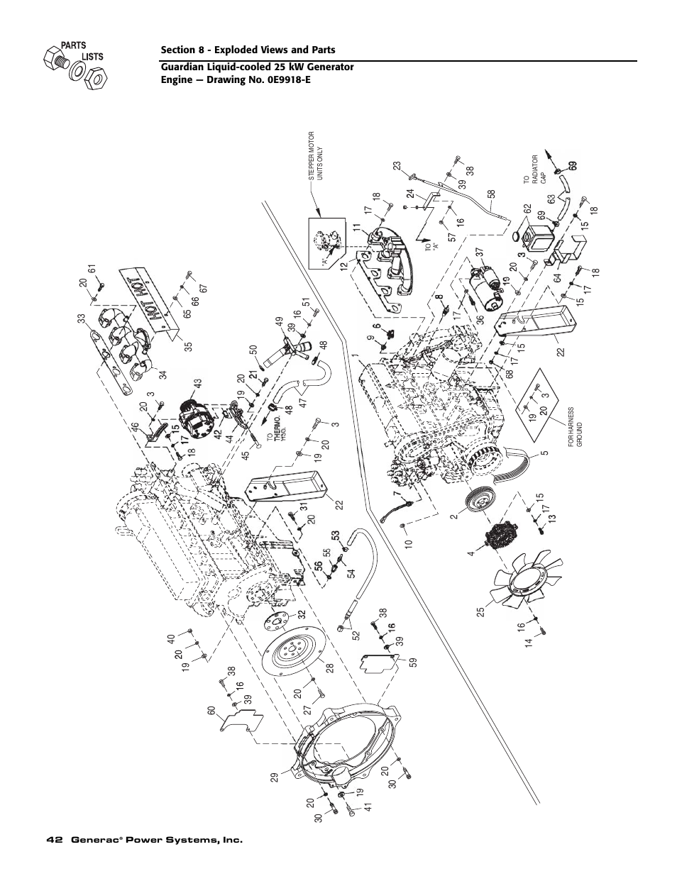 Generac Power Systems GUARDIAN ELITE 005040-0 User Manual | Page 44 / 56