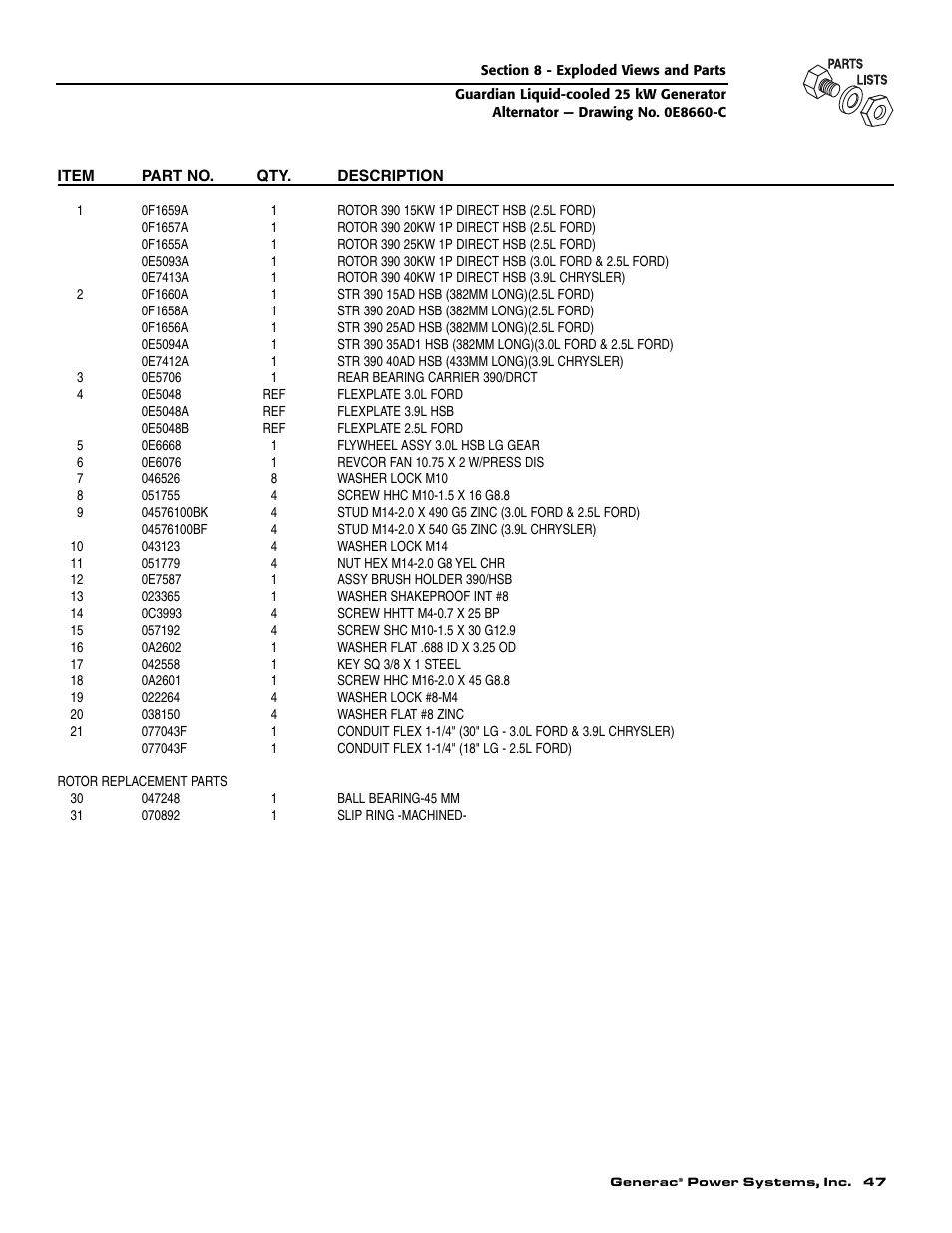 Generac Power Systems GUARDIAN ELITE 005040-0 User Manual | Page 49 / 56