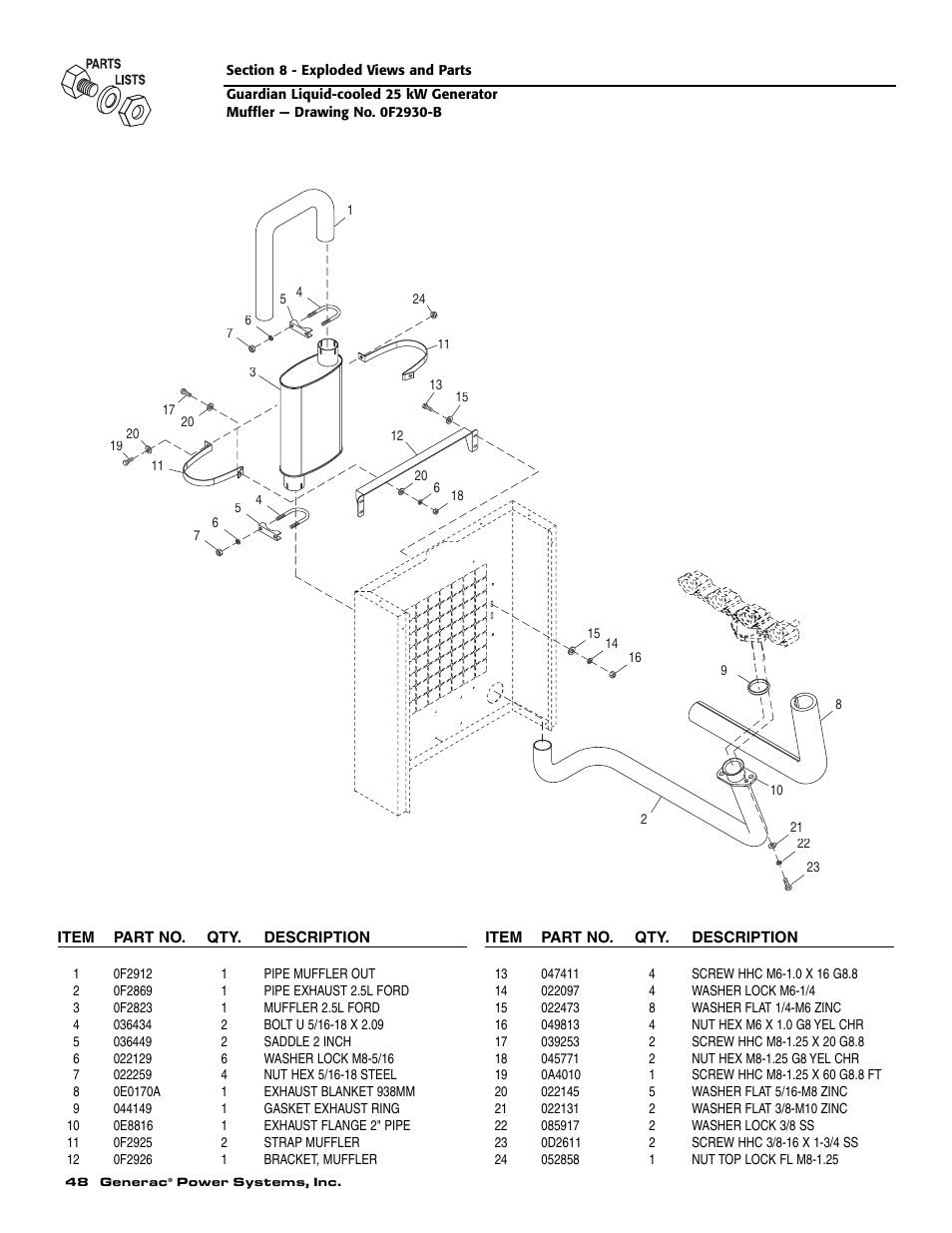 Generac Power Systems GUARDIAN ELITE 005040-0 User Manual | Page 50 / 56