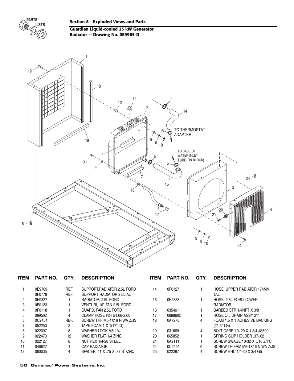 Generac Power Systems GUARDIAN ELITE 005040-0 User Manual | Page 52 / 56