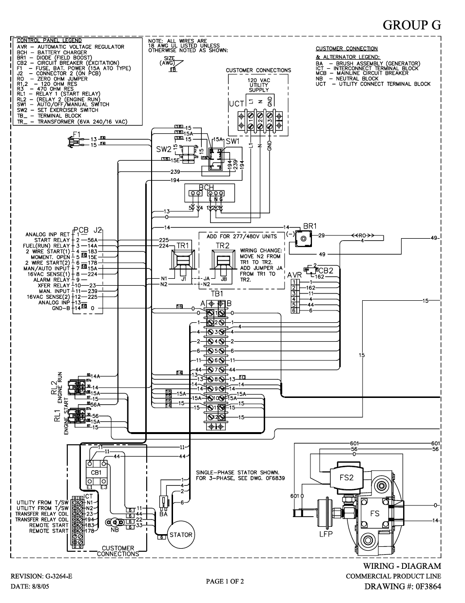 Generac Power Systems 005221-0 User Manual | Page 50 / 60