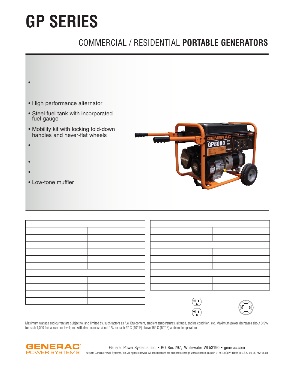 Generac Power Systems SP SERIES User Manual | 1 page