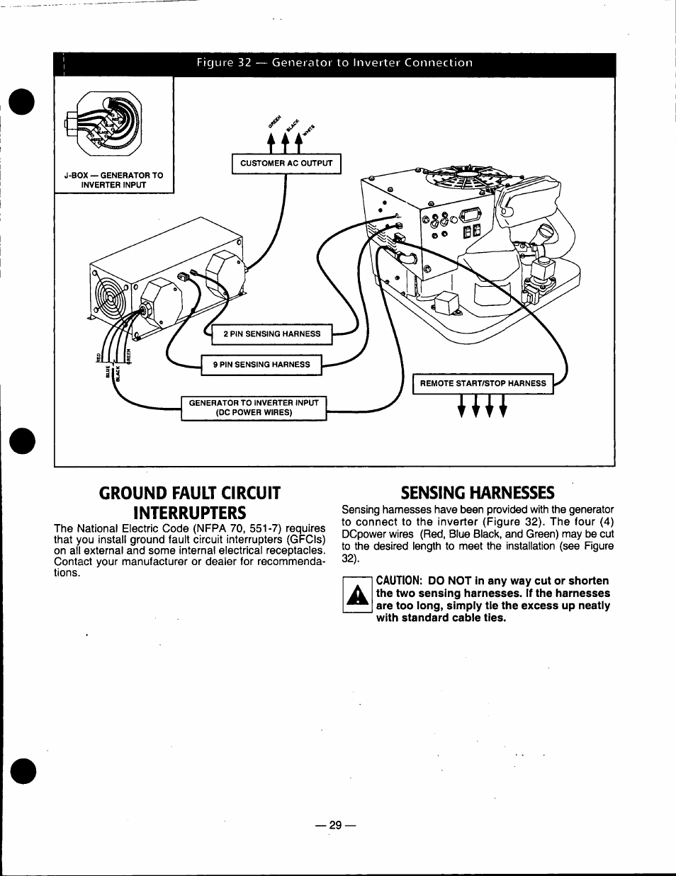 Ground fault circuit interrupters, Sensing harnesses, F t f | Generac Power Systems 0940-1 User Manual | Page 31 / 56