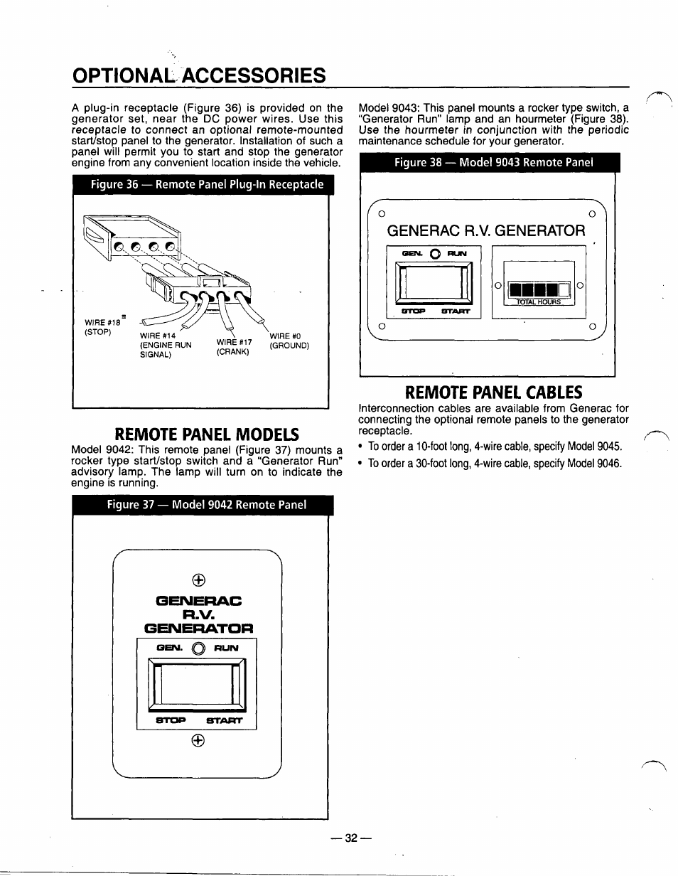 Optional accessories, Remote panel models, Remote panel cables | Generac Power Systems 0940-1 User Manual | Page 34 / 56