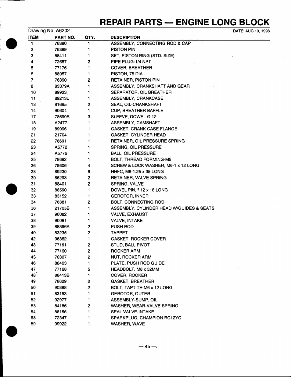 Repair parts — engine long block | Generac Power Systems 0940-1 User Manual | Page 47 / 56