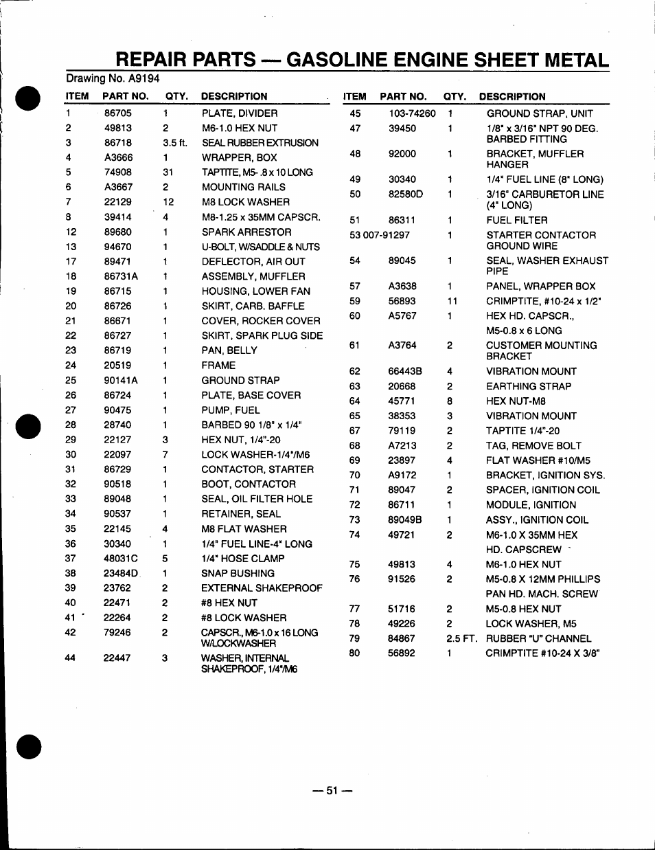 Repair parts — gasoline engine sheet metal | Generac Power Systems 0940-1 User Manual | Page 53 / 56
