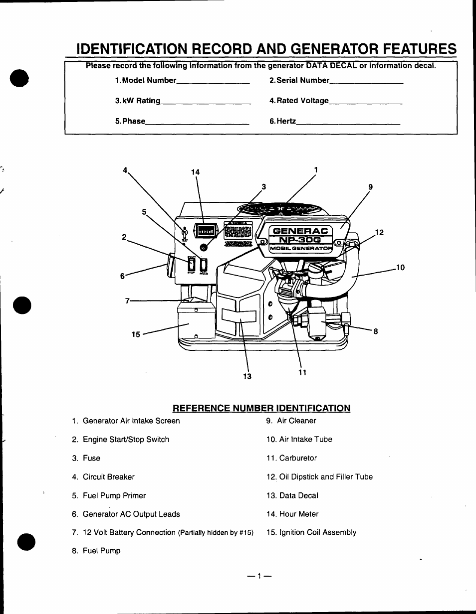 Identification record and generator features | Generac Power Systems 0661-5 User Manual | Page 3 / 48