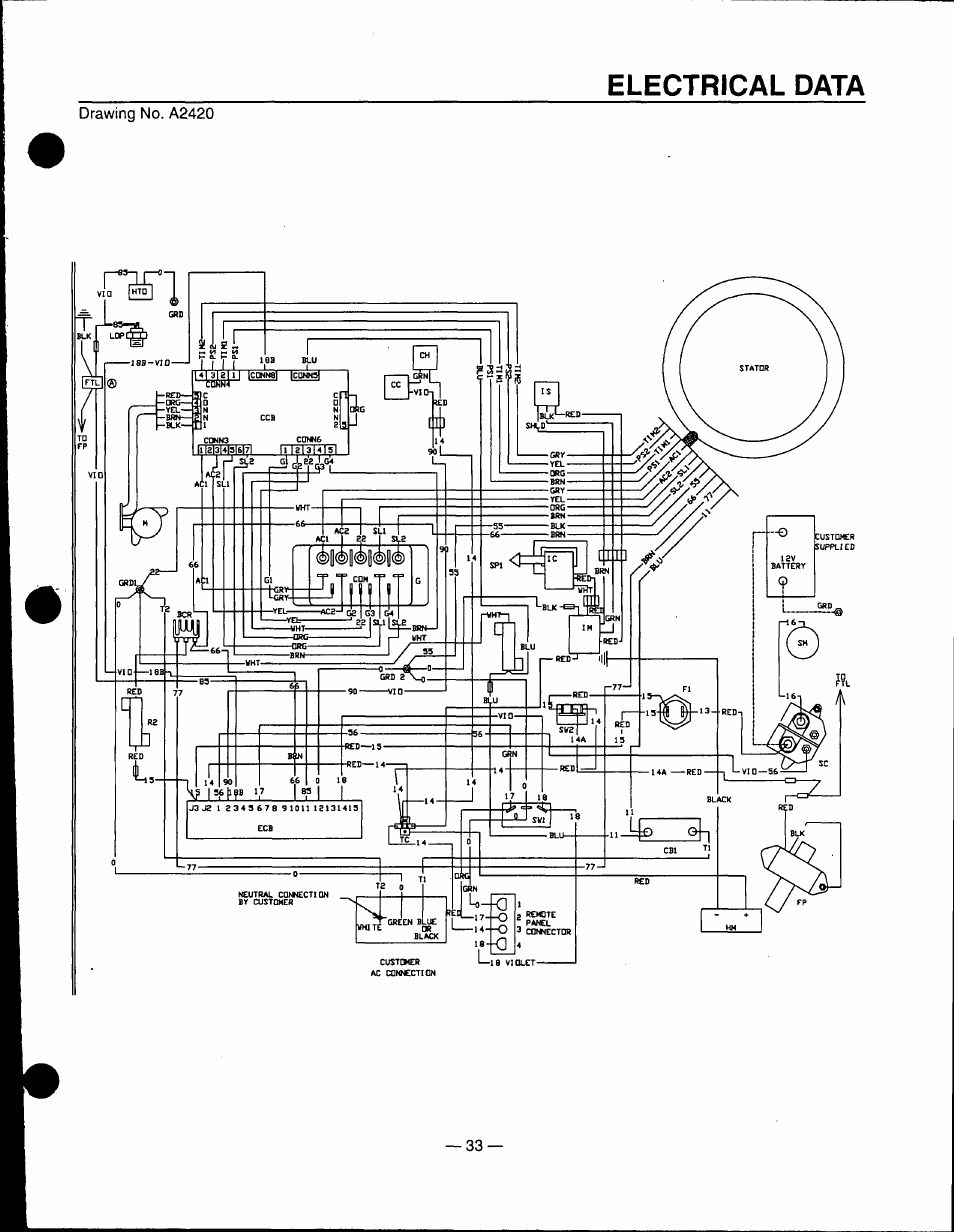 Electrical data | Generac Power Systems 0661-5 User Manual | Page 35 / 48
