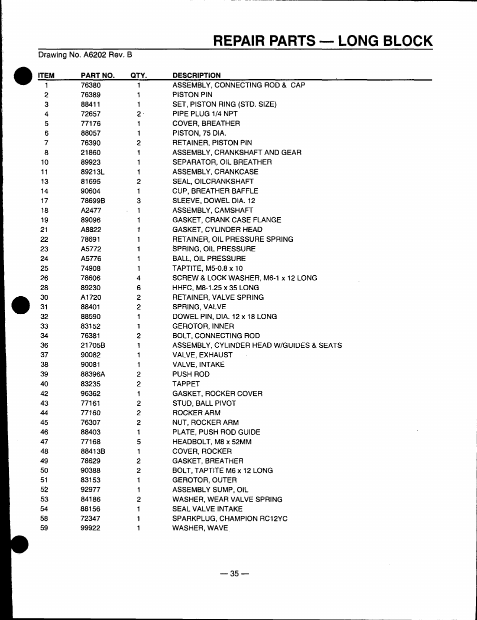 Repair parts — long block | Generac Power Systems 0661-5 User Manual | Page 37 / 48