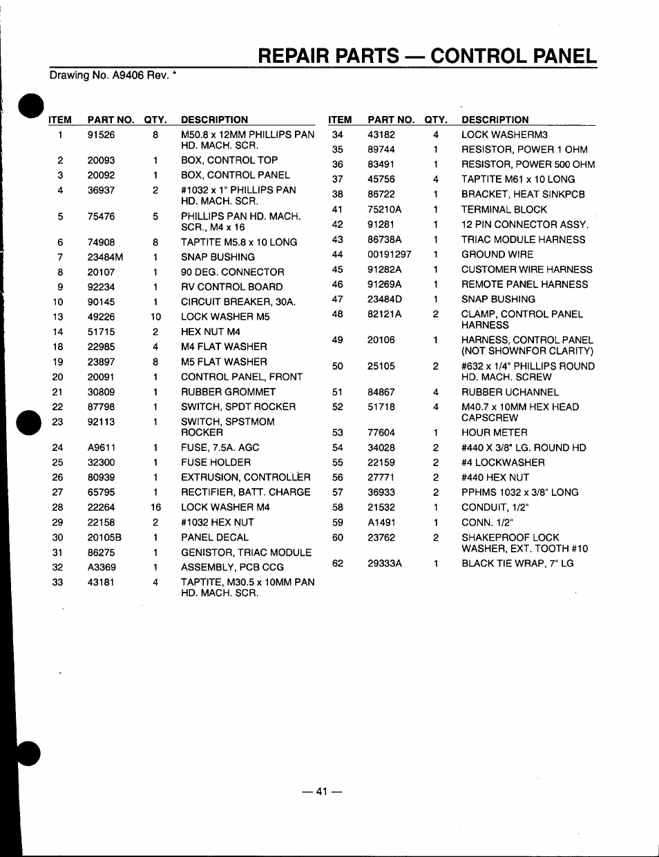 Repair parts — control panel | Generac Power Systems 0661-5 User Manual | Page 43 / 48